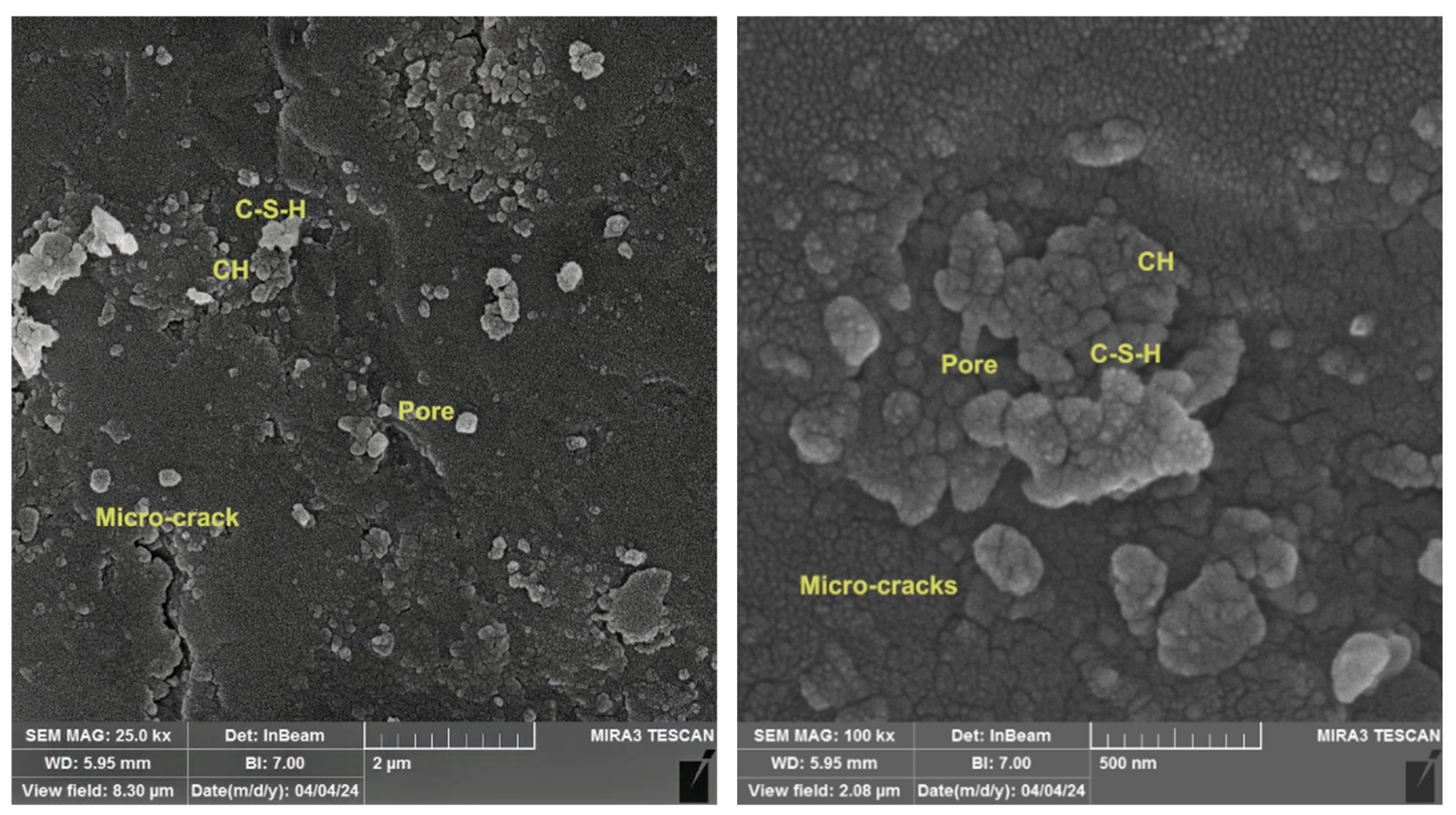 Constrmater 05 00078 g020