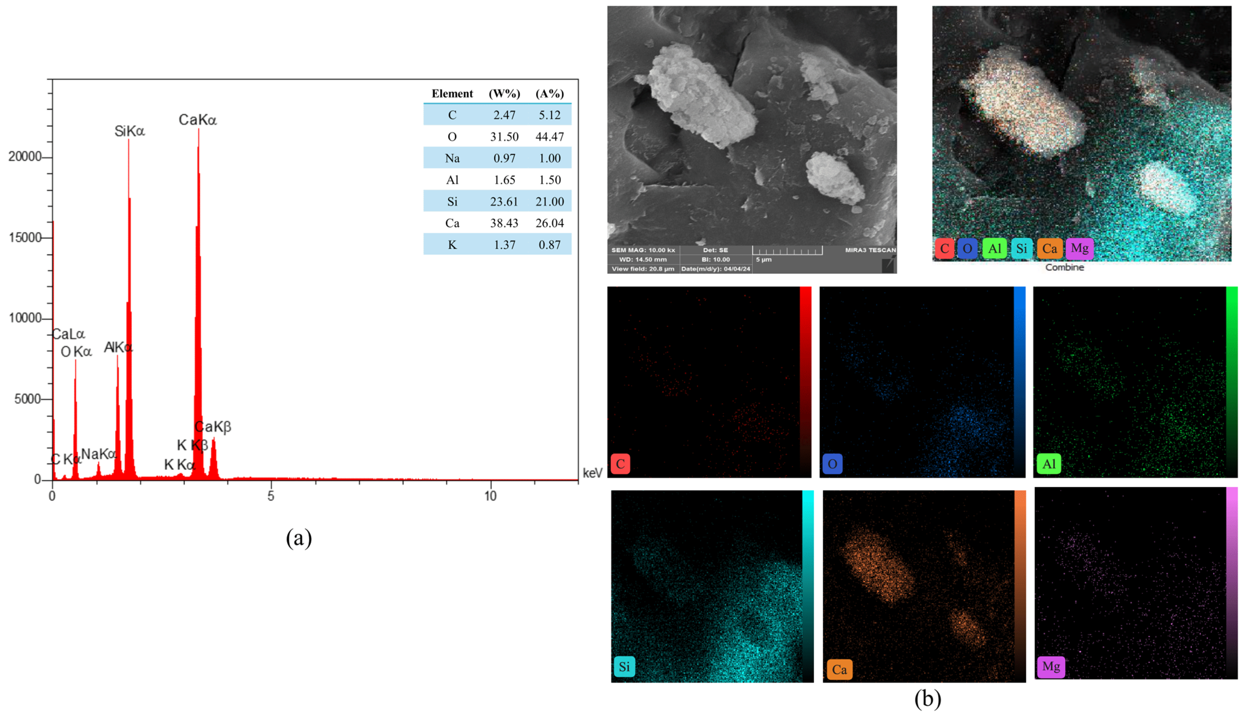 Constrmater 05 00078 g022