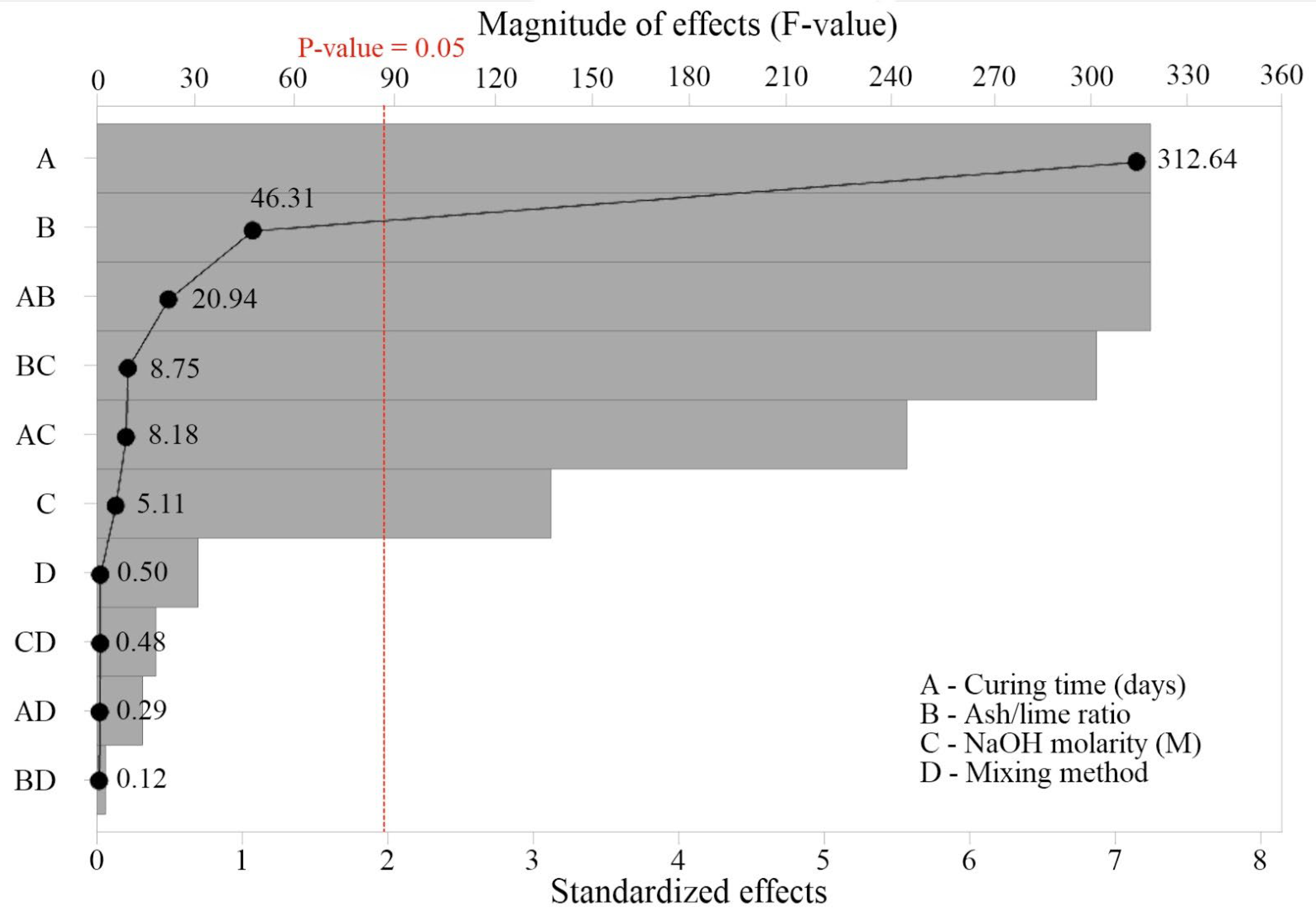 Constrmater 05 00079 g004