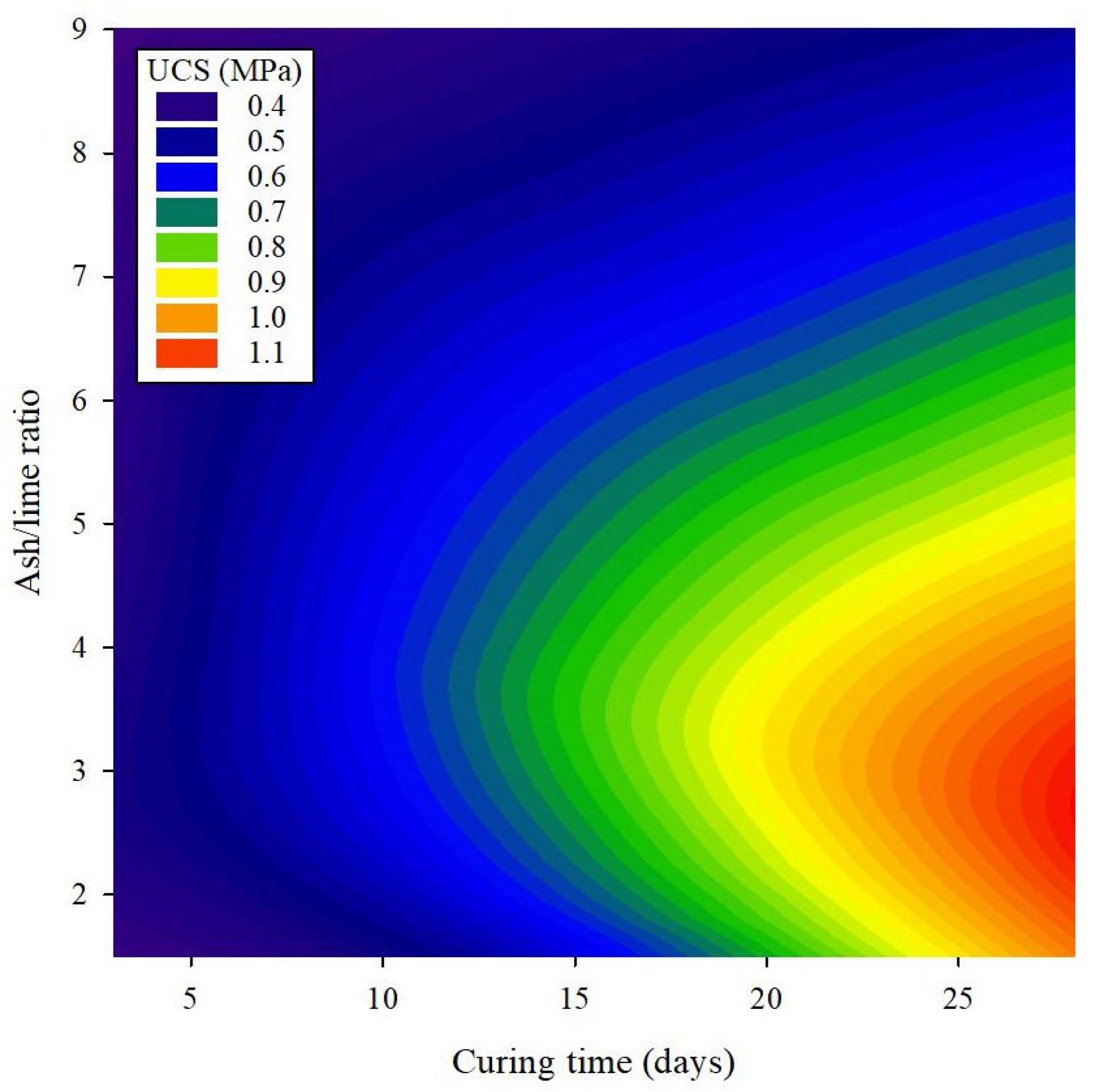 Constrmater 05 00079 g006