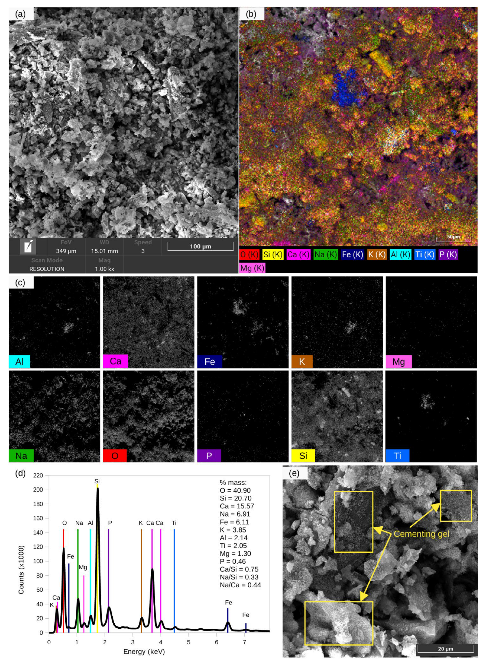 Constrmater 05 00079 g008