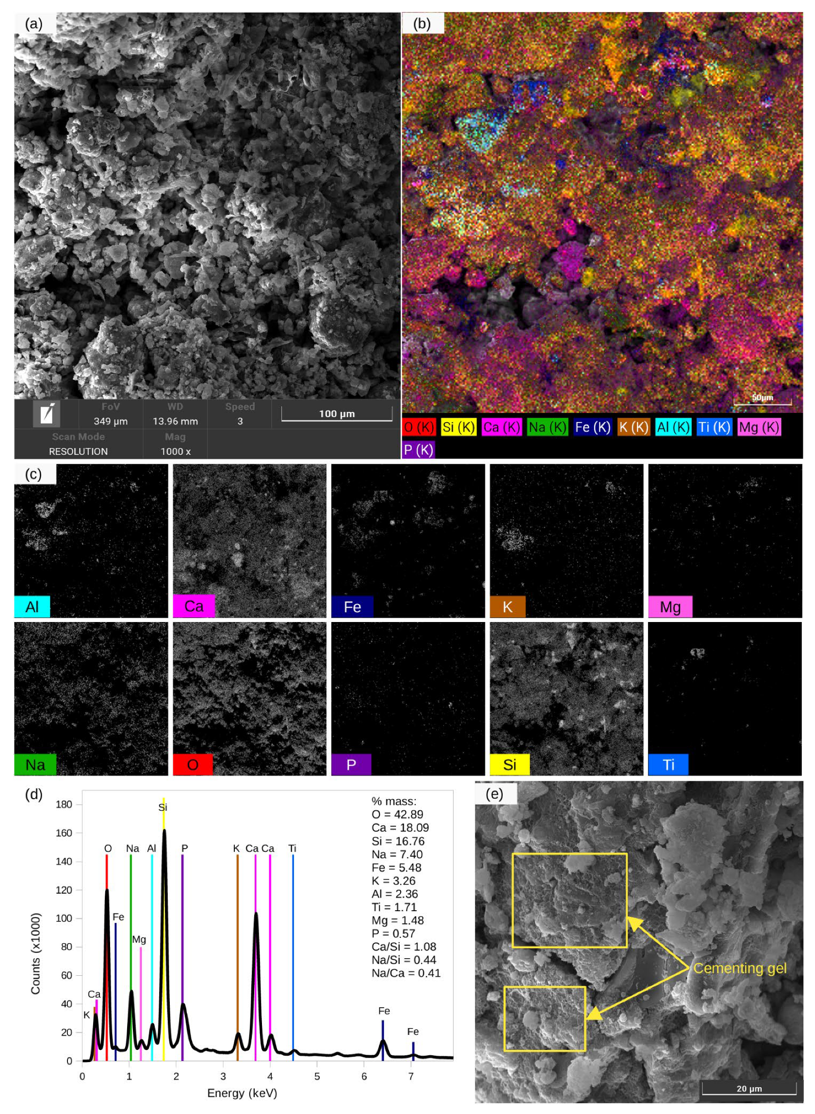 Constrmater 05 00079 g009