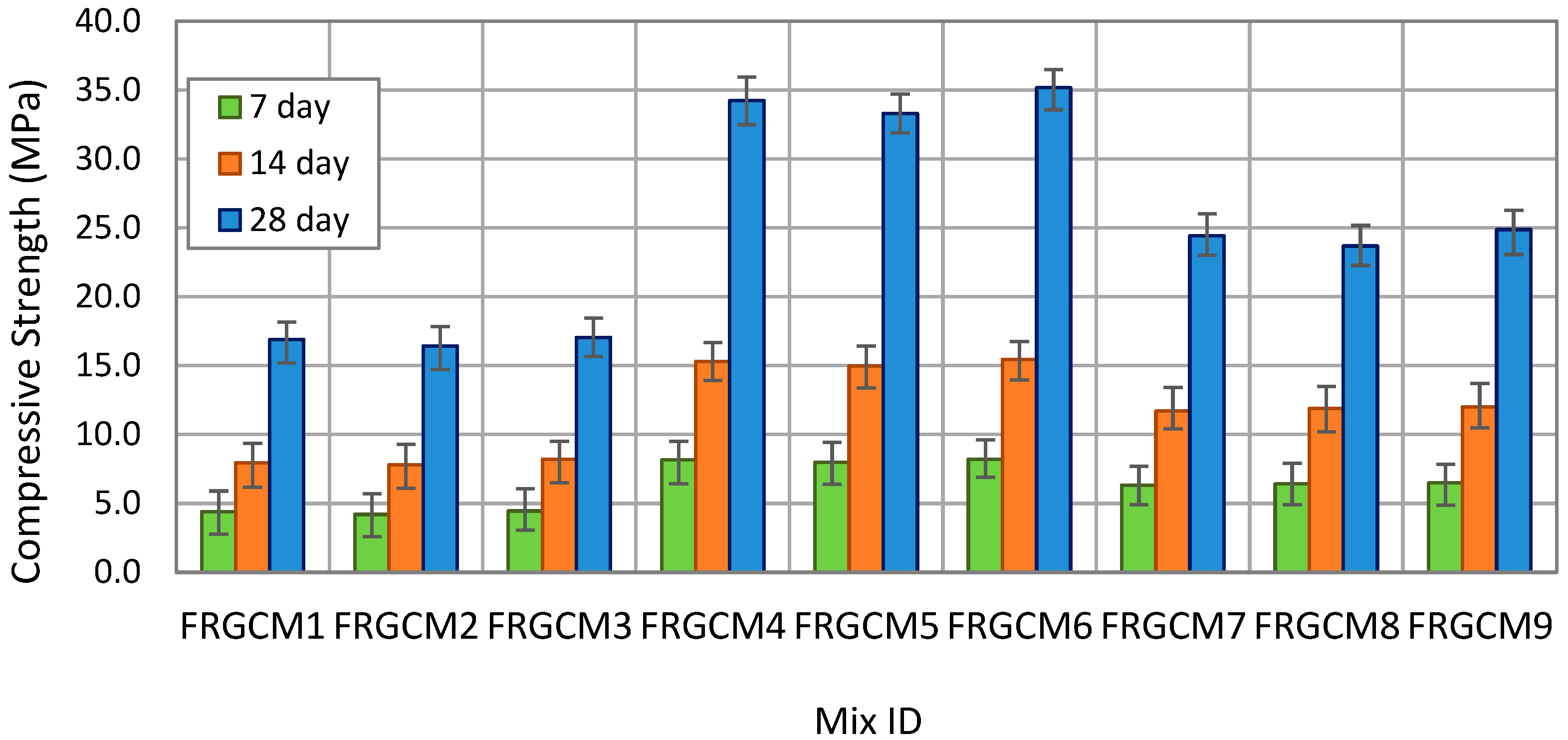 Constrmater 05 00081 g004