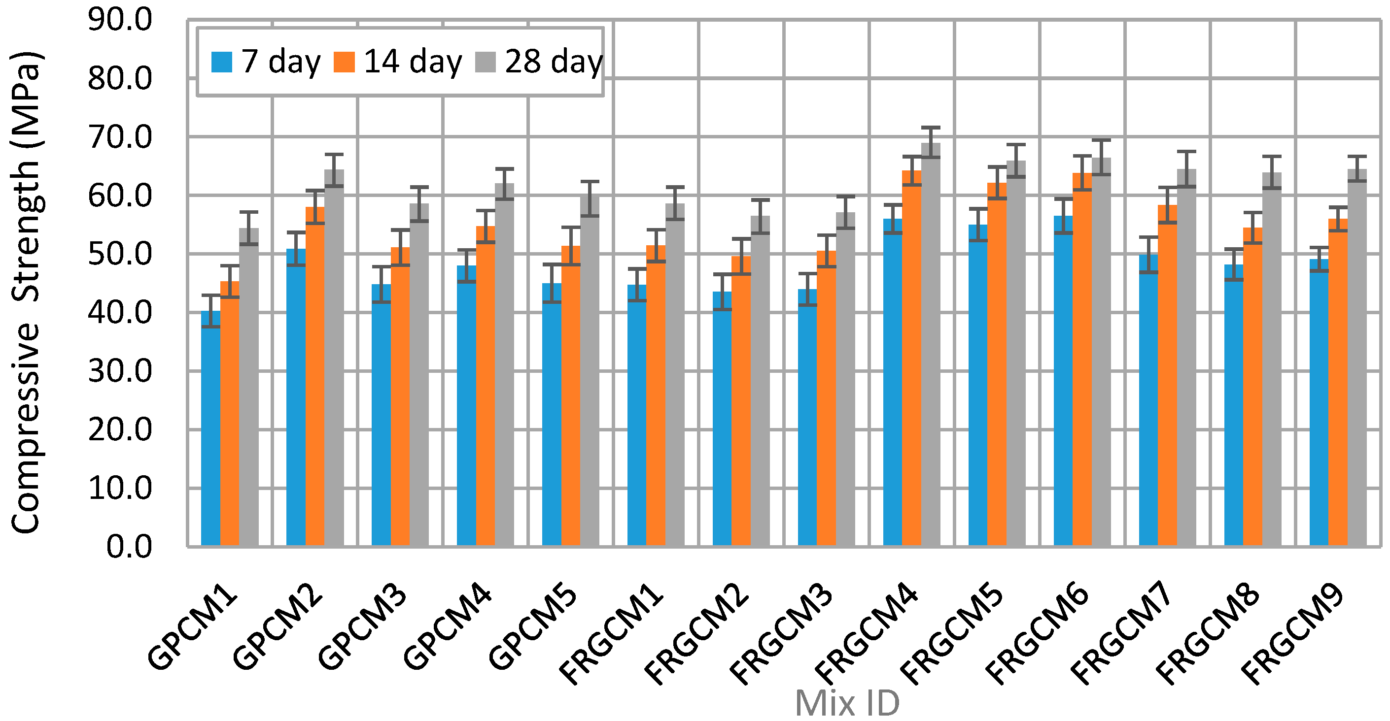 Constrmater 05 00081 g005