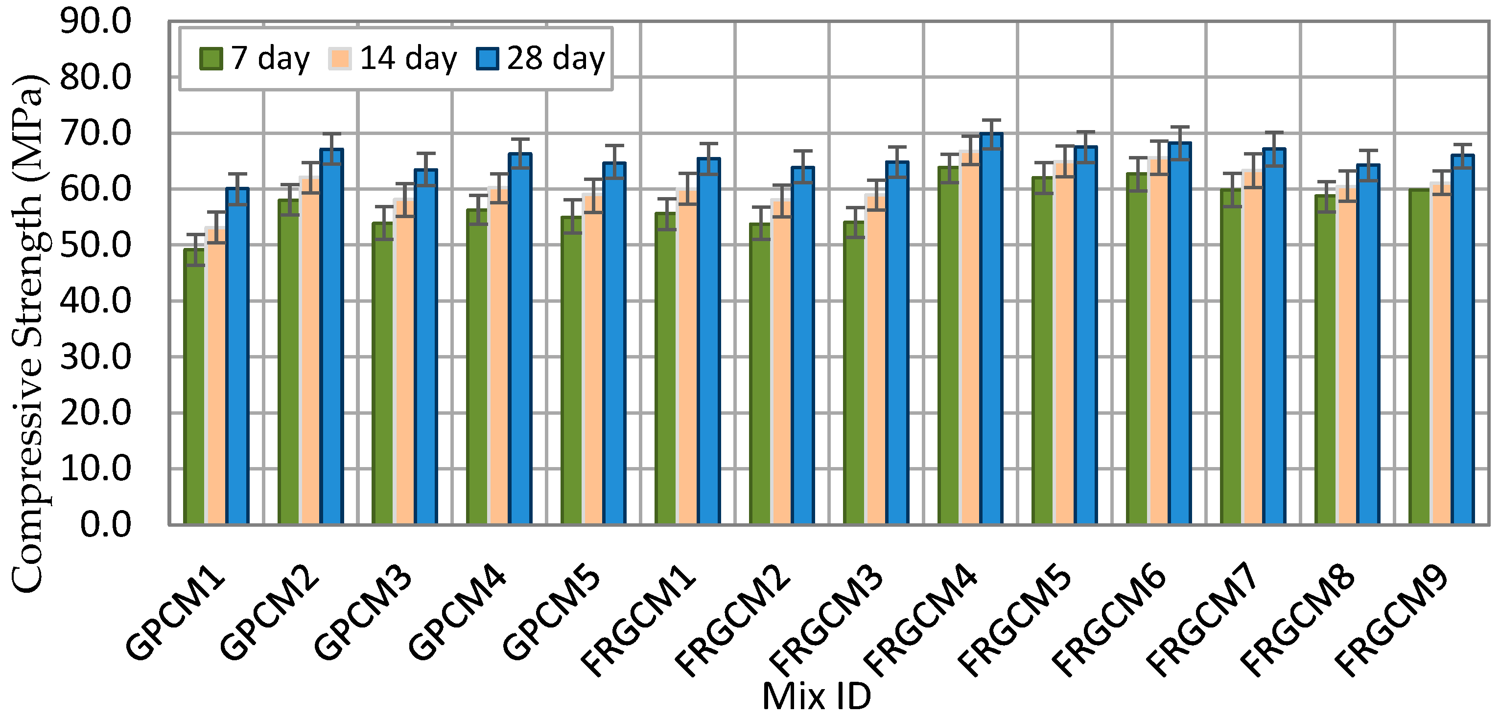 Constrmater 05 00081 g006