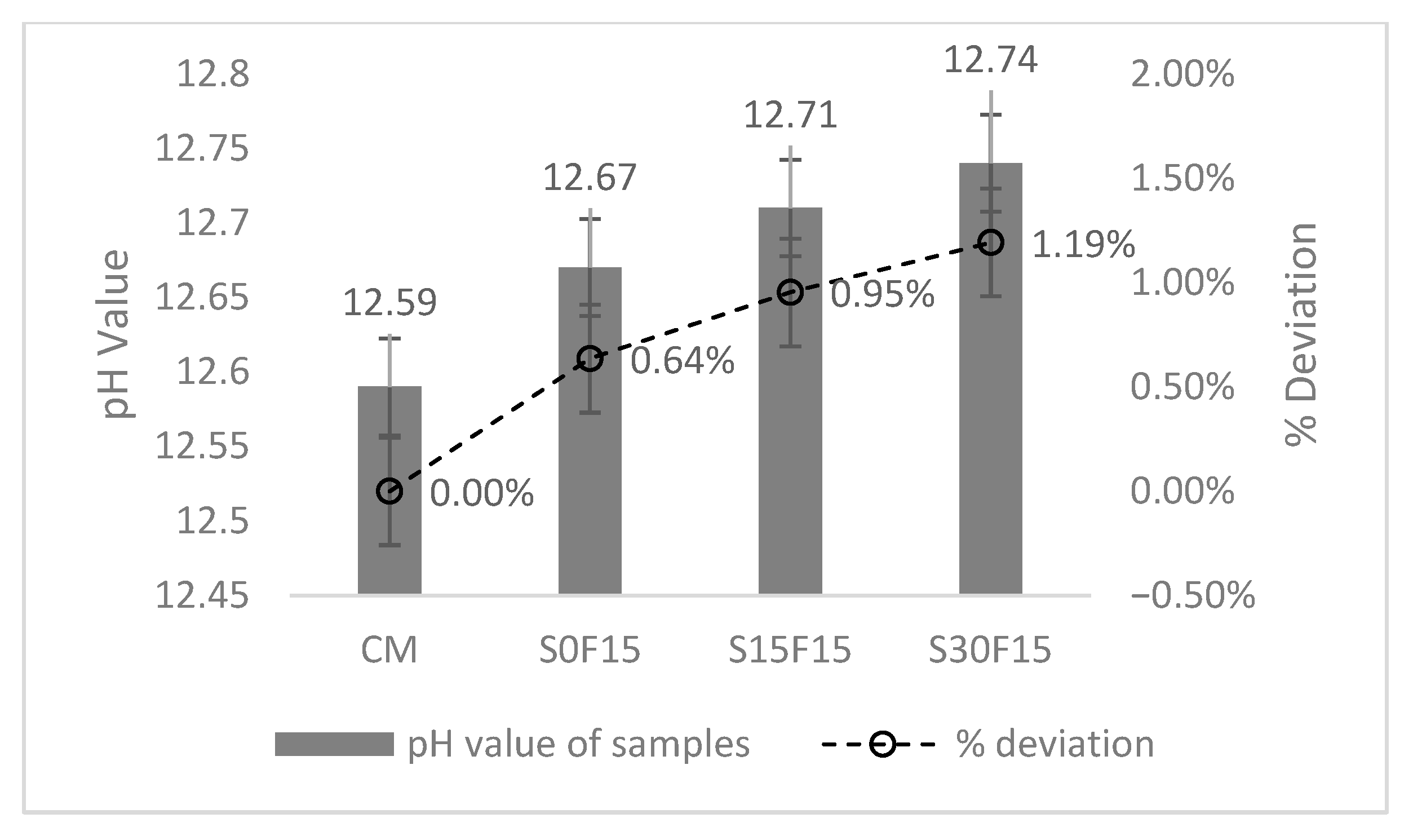 Constrmater 05 00082 g008
