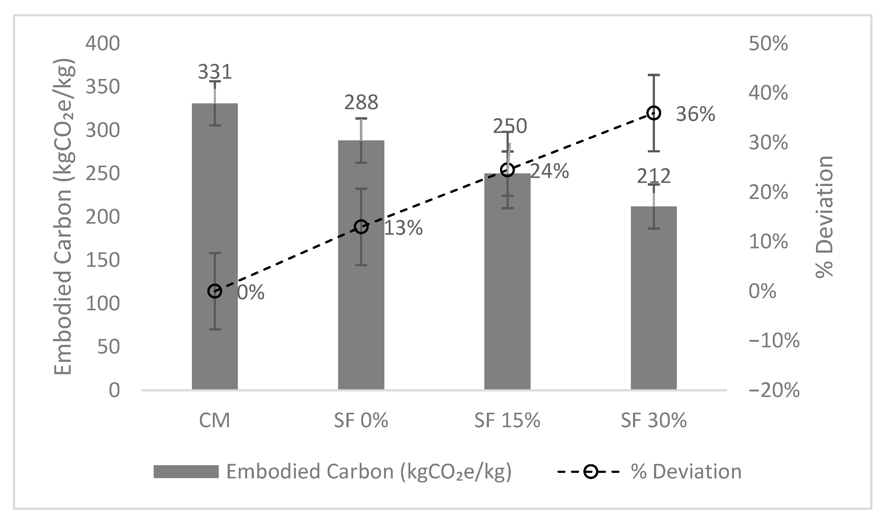 Constrmater 05 00082 g009