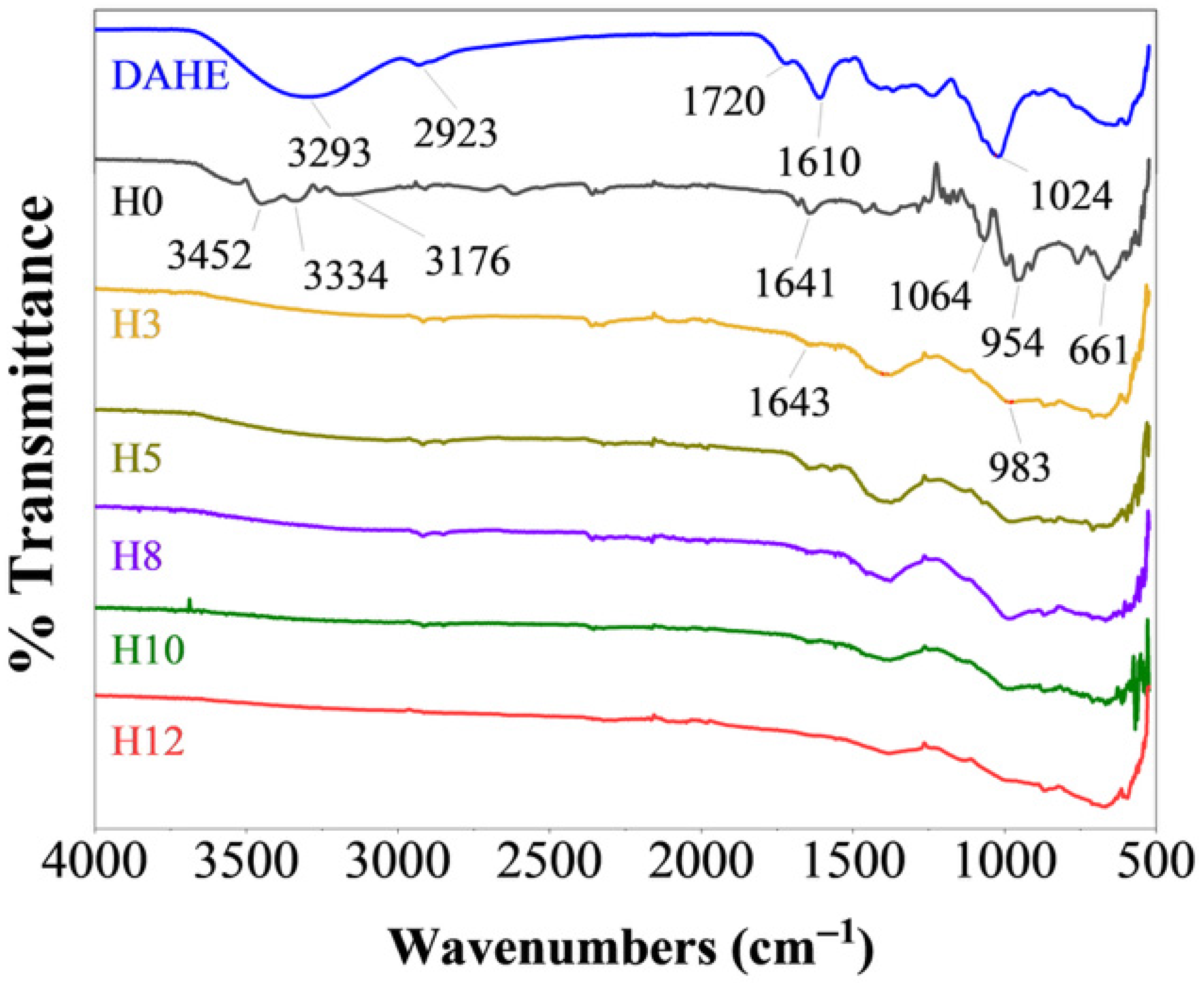 Constrmater 05 00087 g002