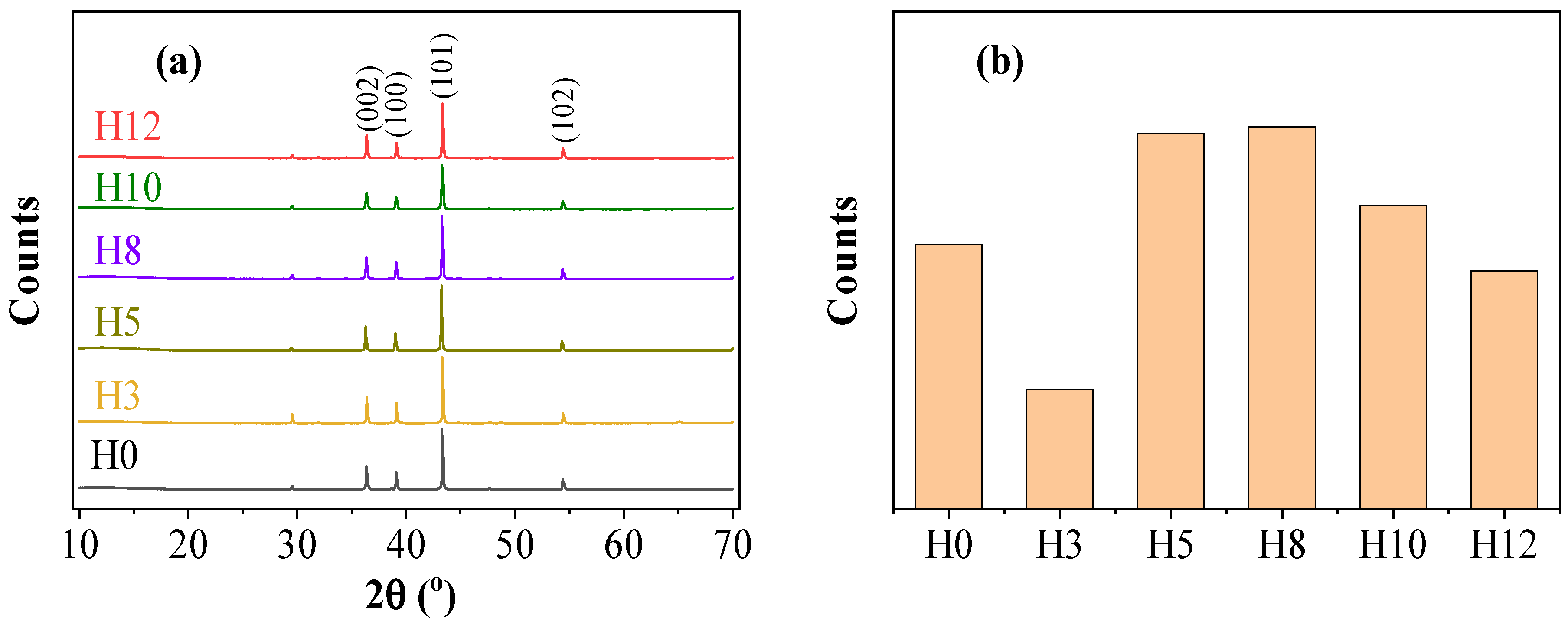 Constrmater 05 00087 g003