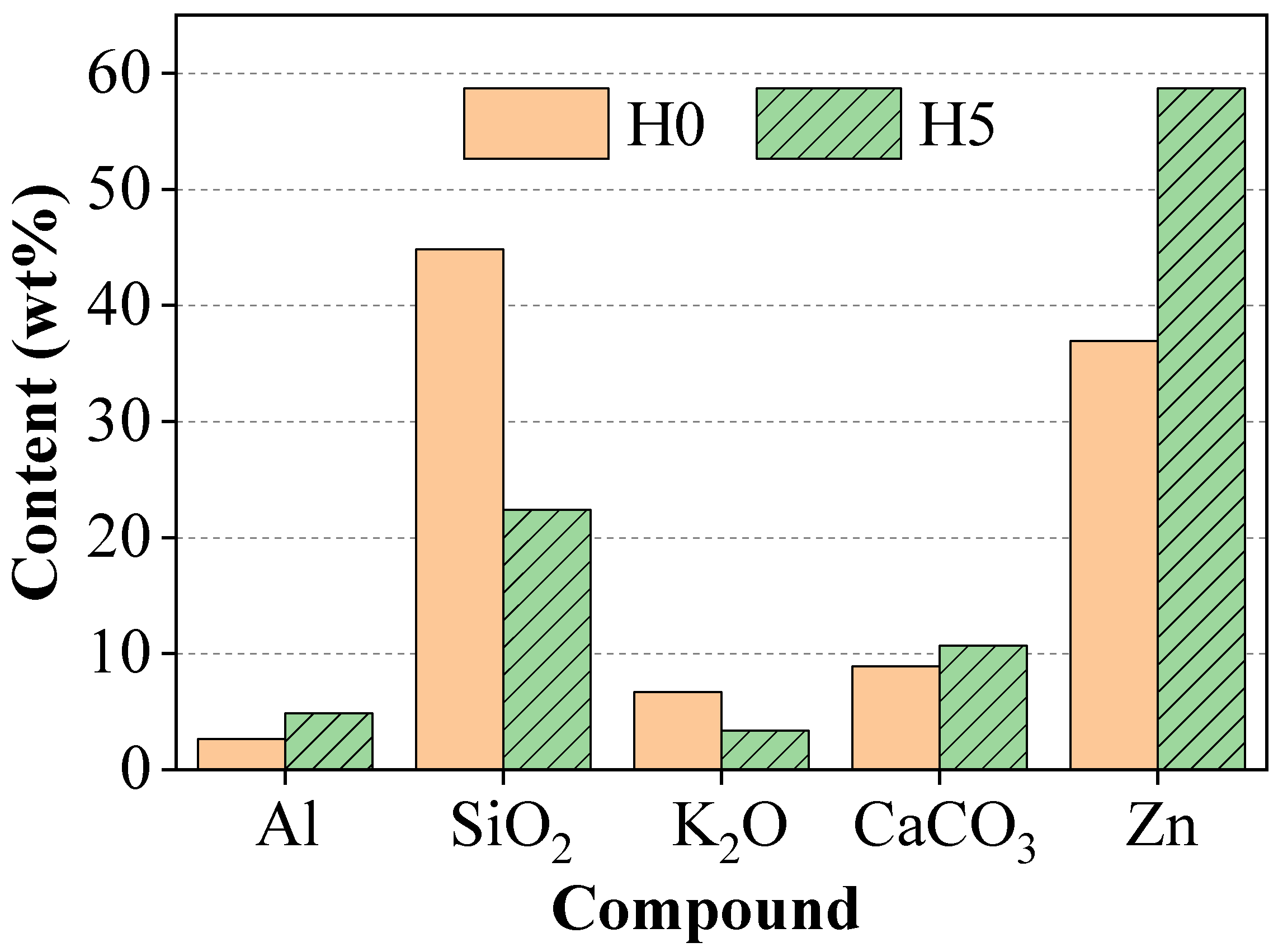Constrmater 05 00087 g004