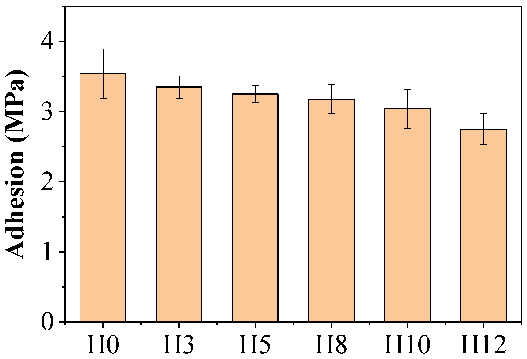 Constrmater 05 00087 g006