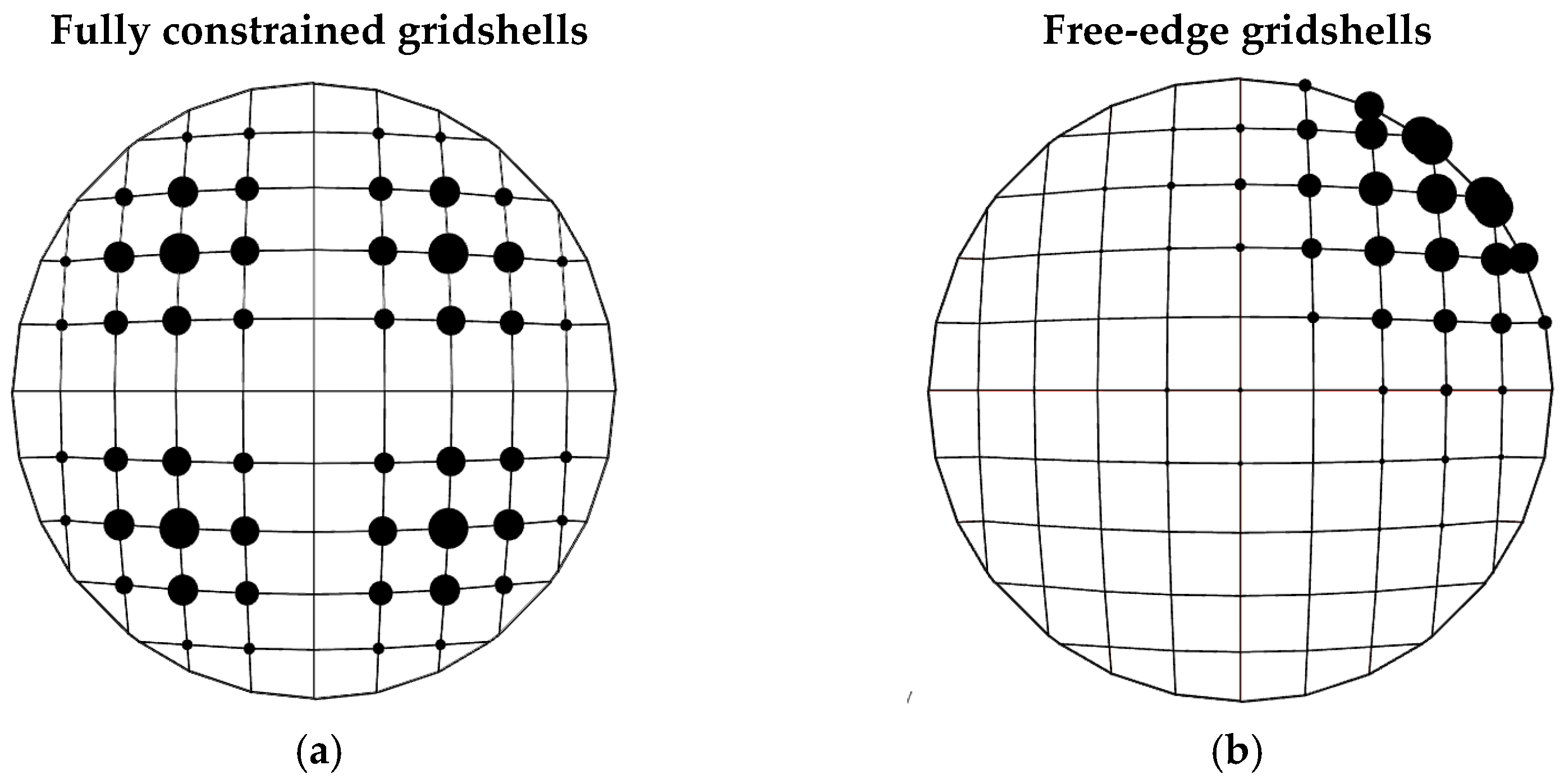 Constrmater 05 00089 g007