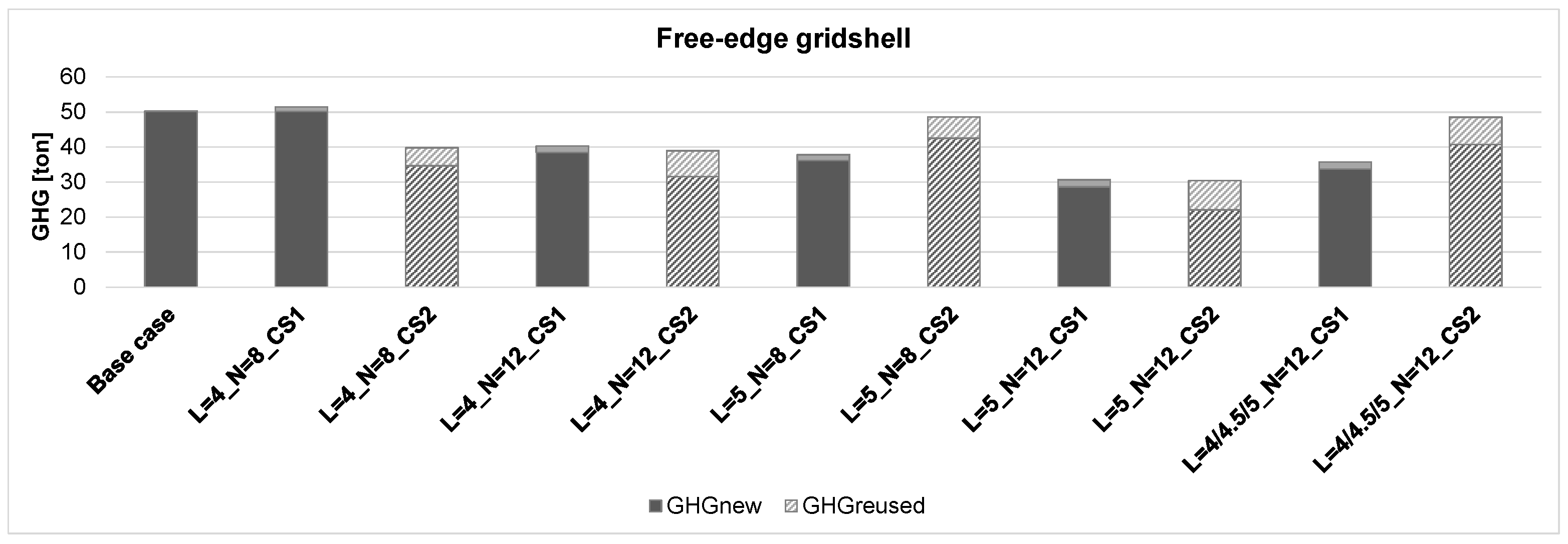 Constrmater 05 00089 g009