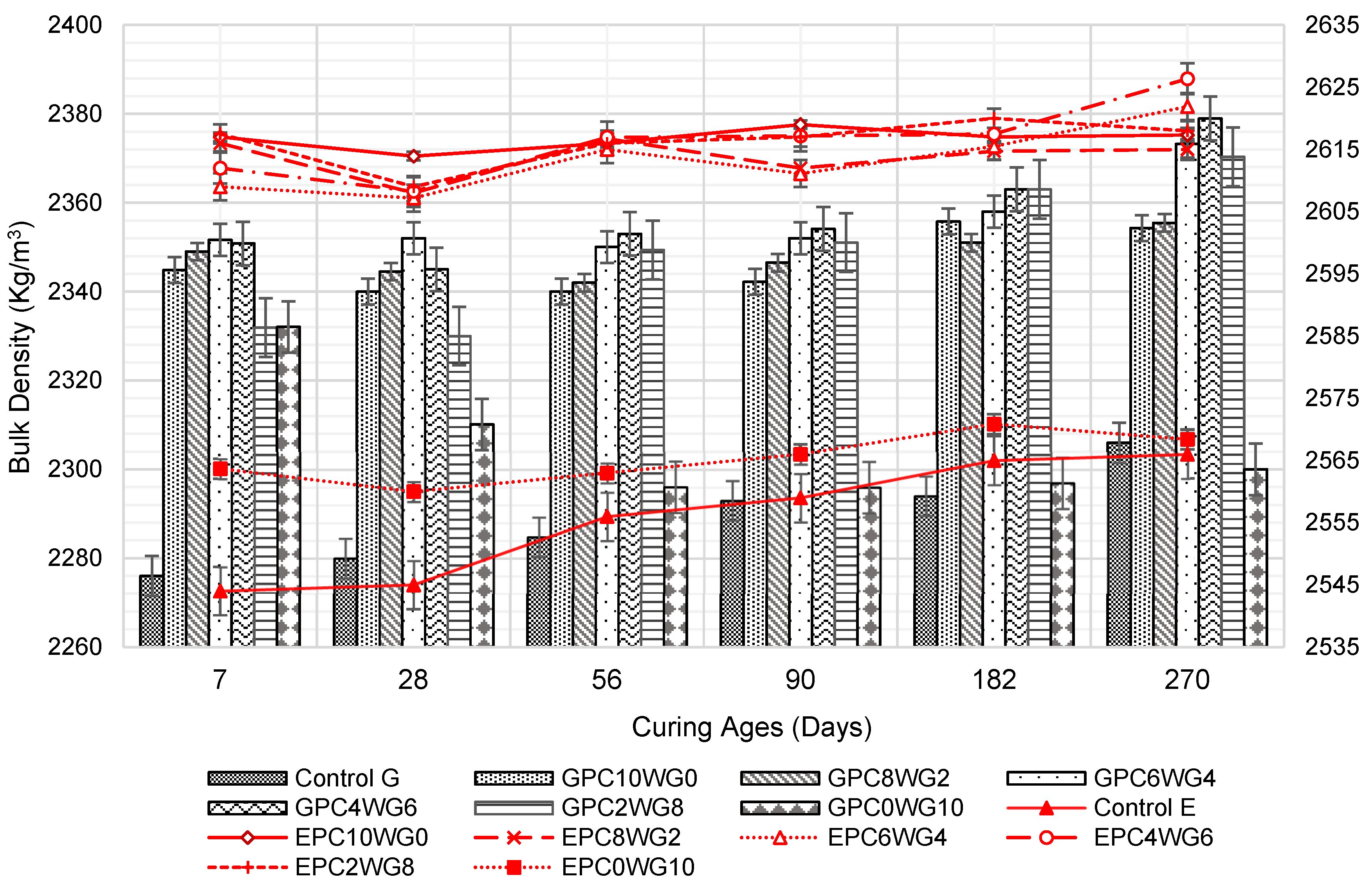 Constrmater 05 00091 g005 Constrmater 05 00091 g005