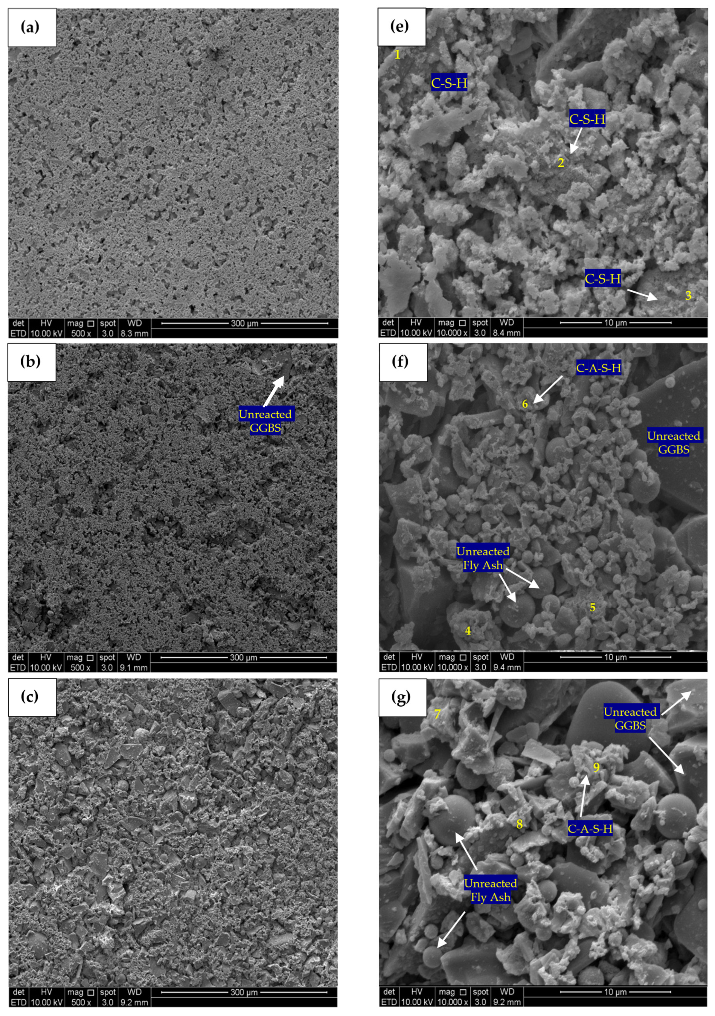 Constrmater 05 00091 g012a Constrmater 05 00091 g012a