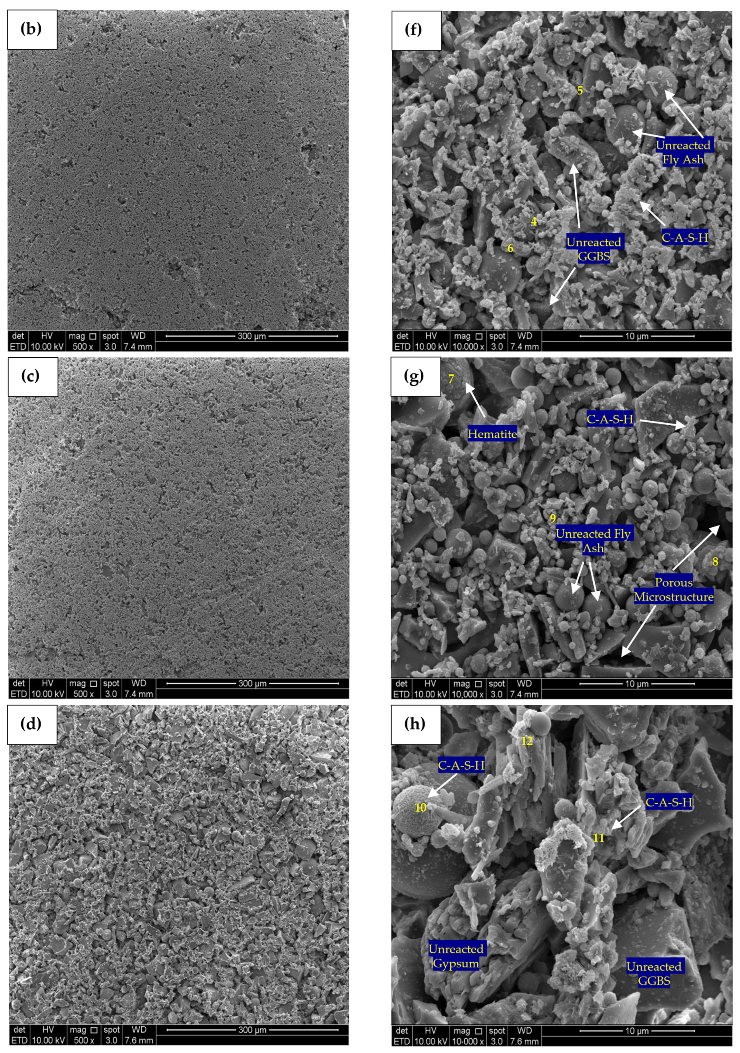 Constrmater 05 00091 g013b Constrmater 05 00091 g013b