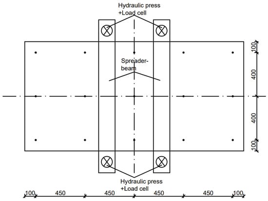 Top View: Connector Layout and Hydraulic System.