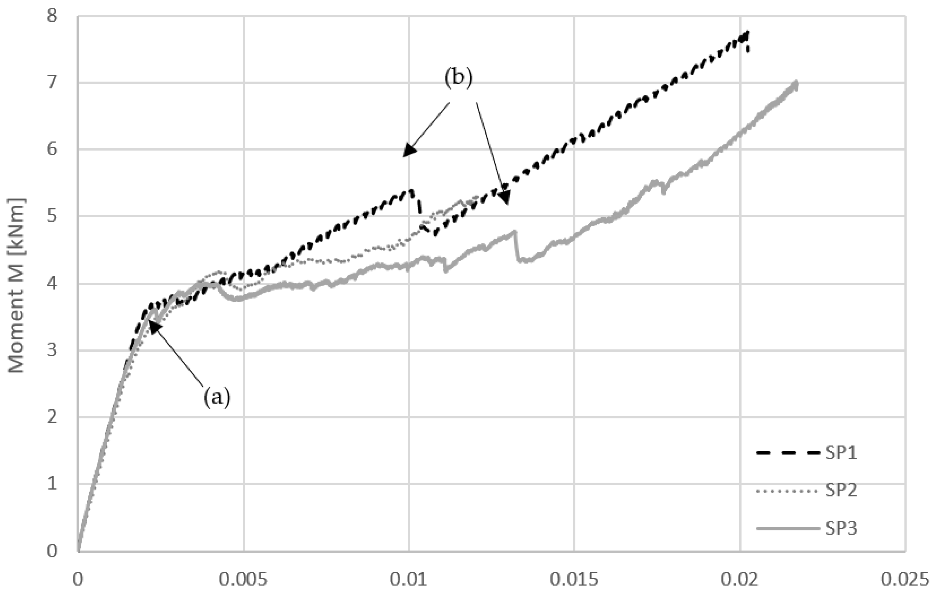 Constrmater 05 00092 g008 Constrmater 05 00092 g008