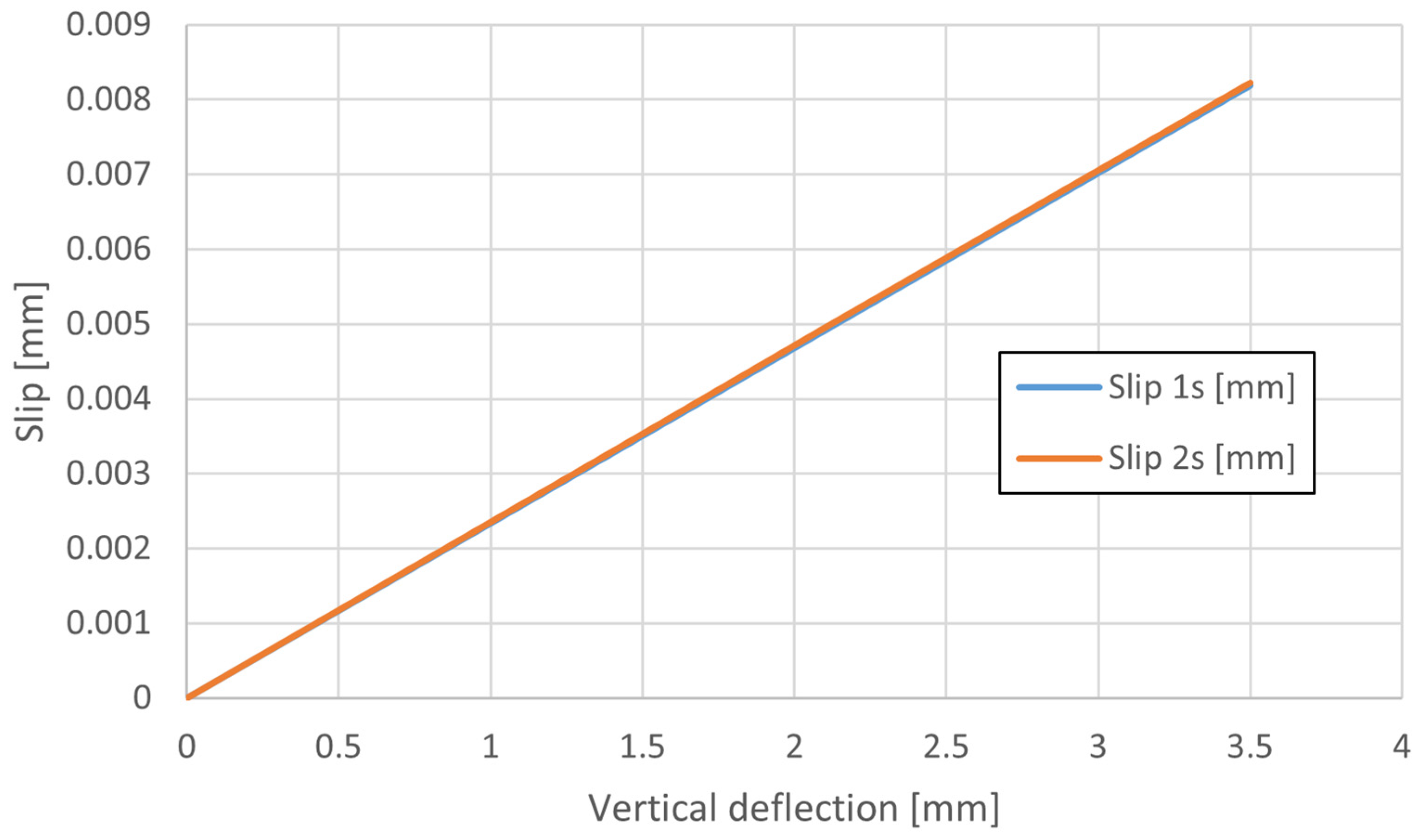 Constrmater 05 00092 g012 Constrmater 05 00092 g012