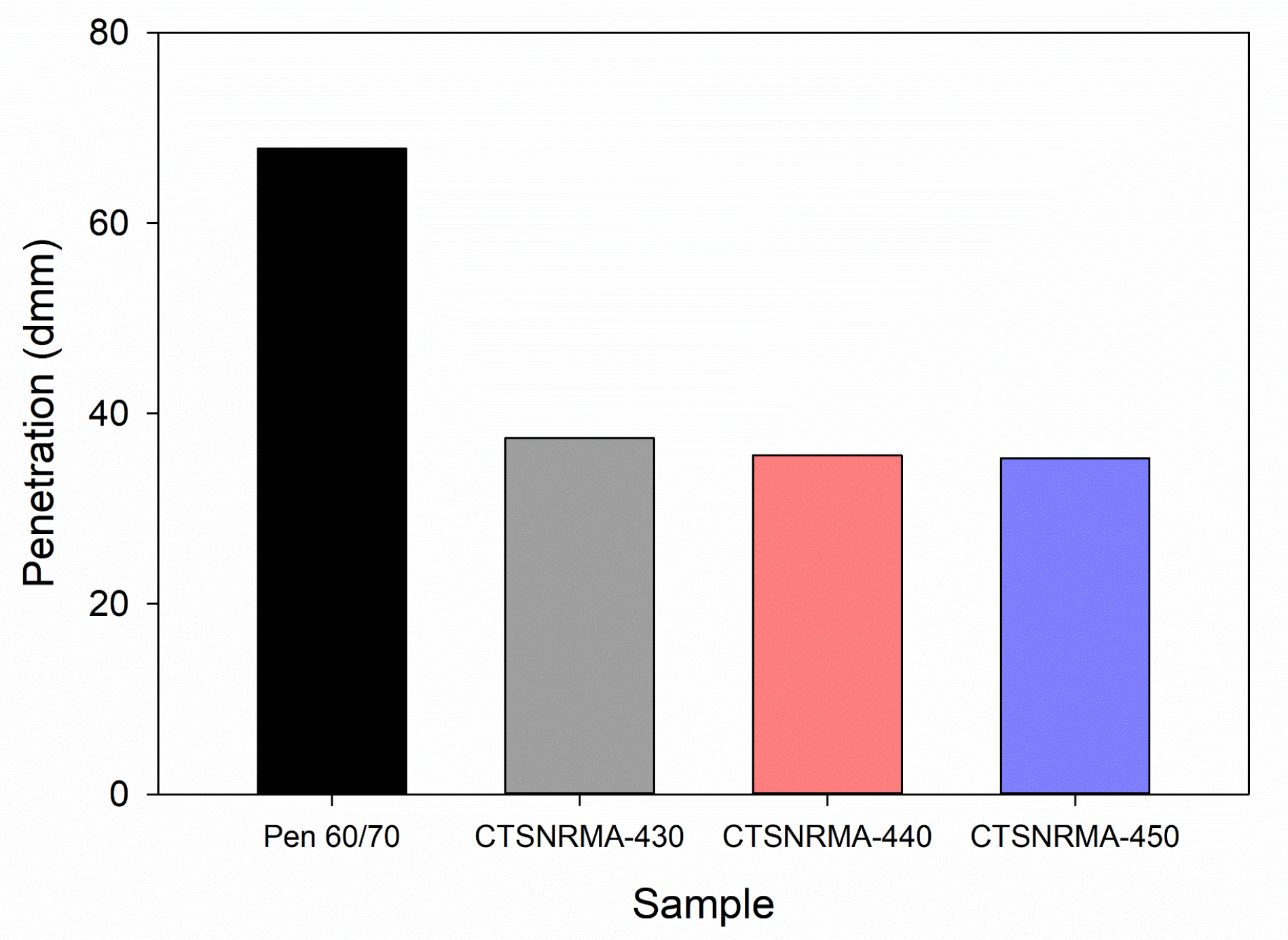 Constrmater 06 00004 g002 Constrmater 06 00004 g002