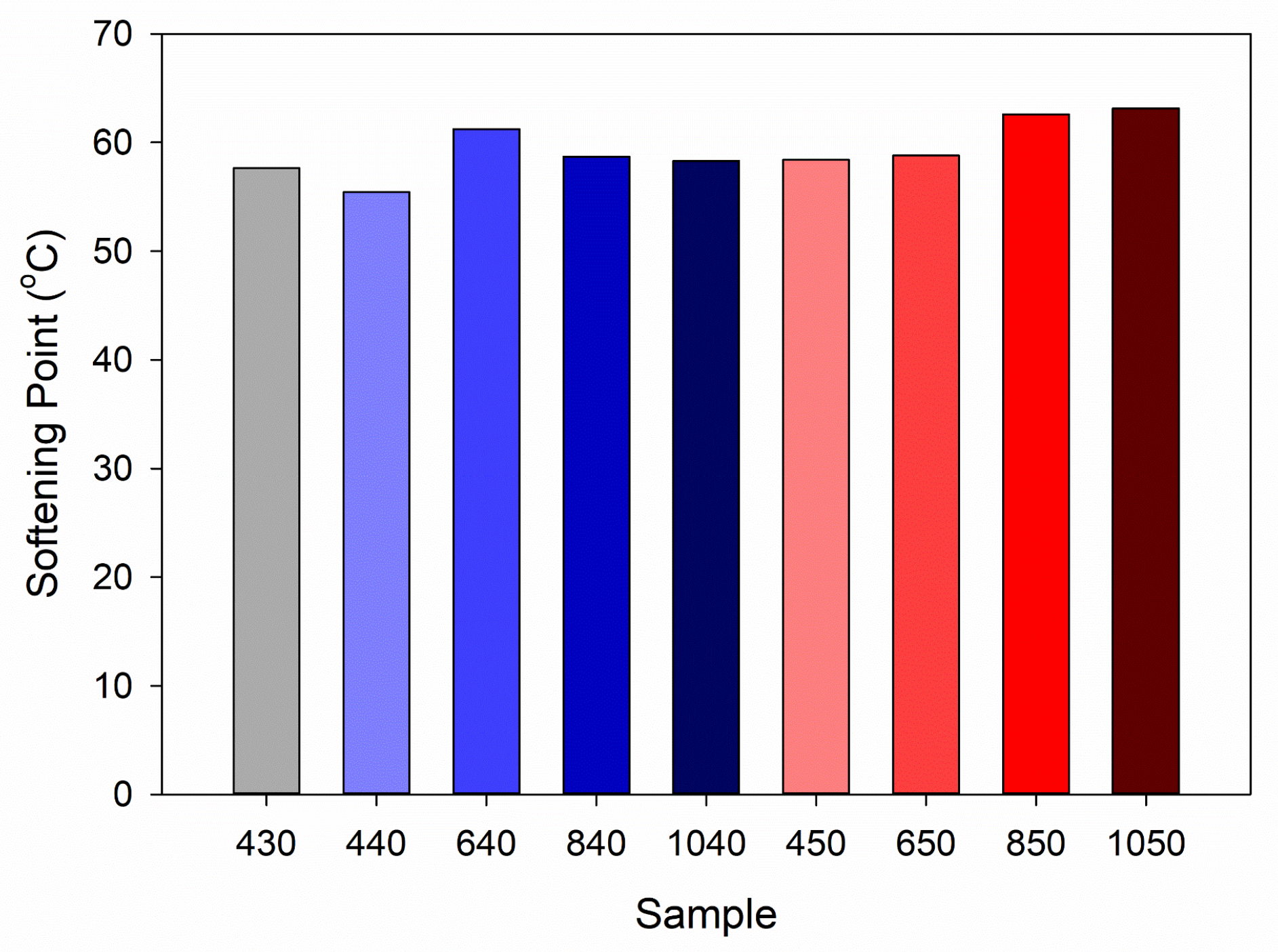 Constrmater 06 00004 g005 Constrmater 06 00004 g005