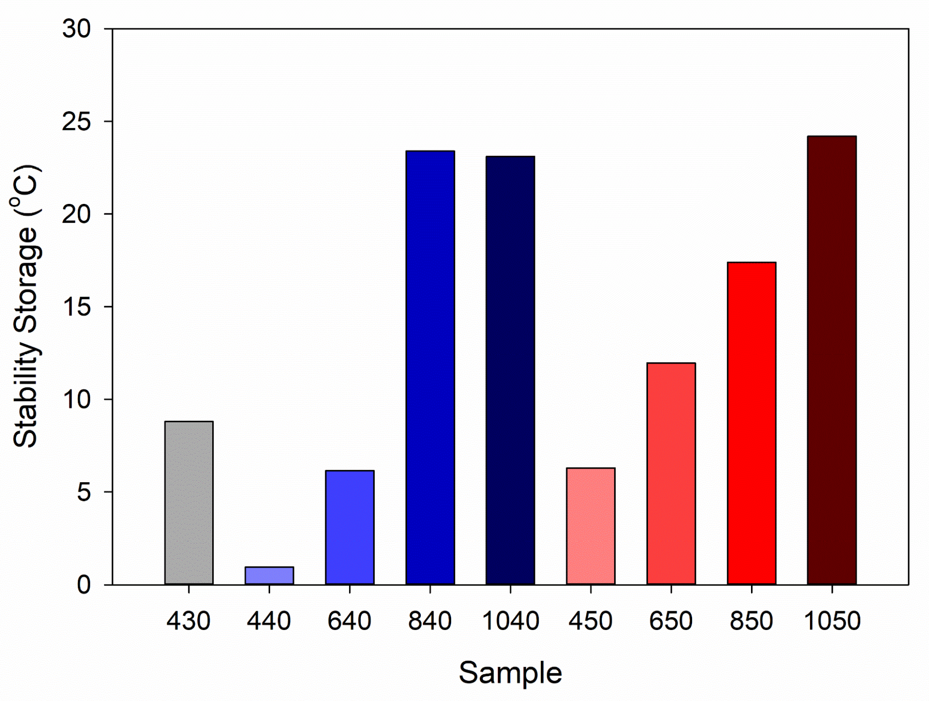 Constrmater 06 00004 g006 Constrmater 06 00004 g006