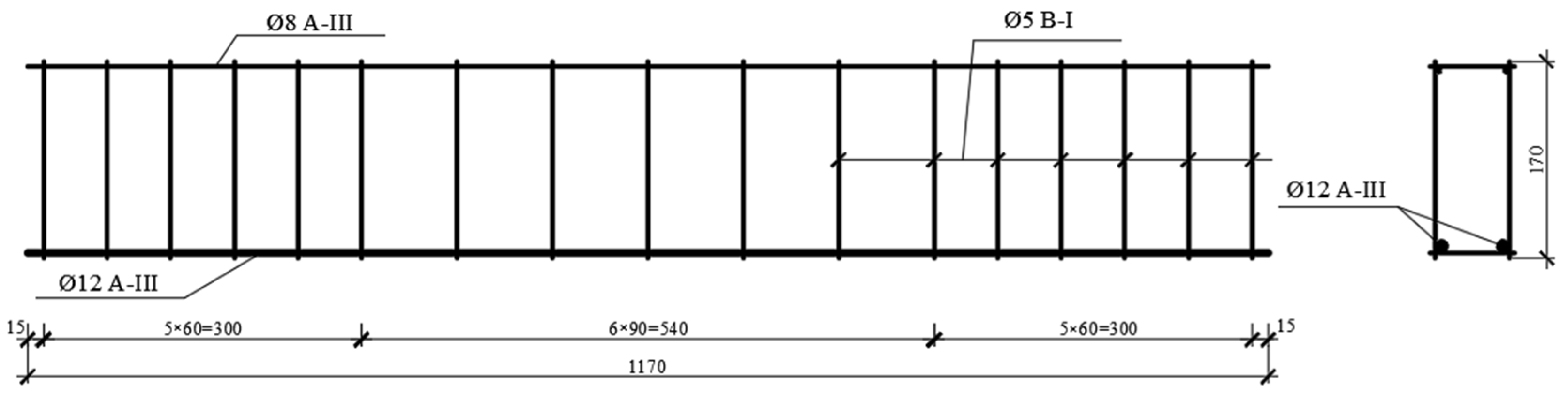 Constrmater 06 00019 g001