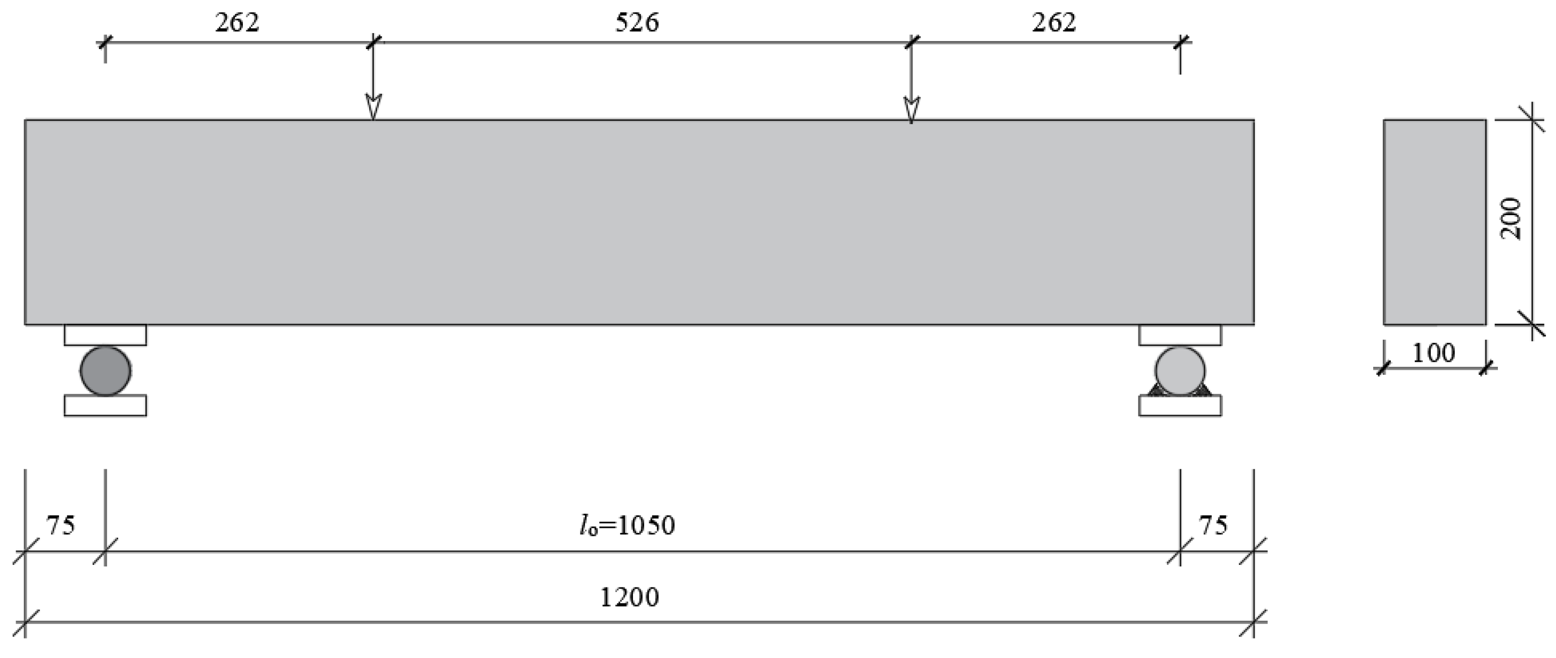 Constrmater 06 00019 g002