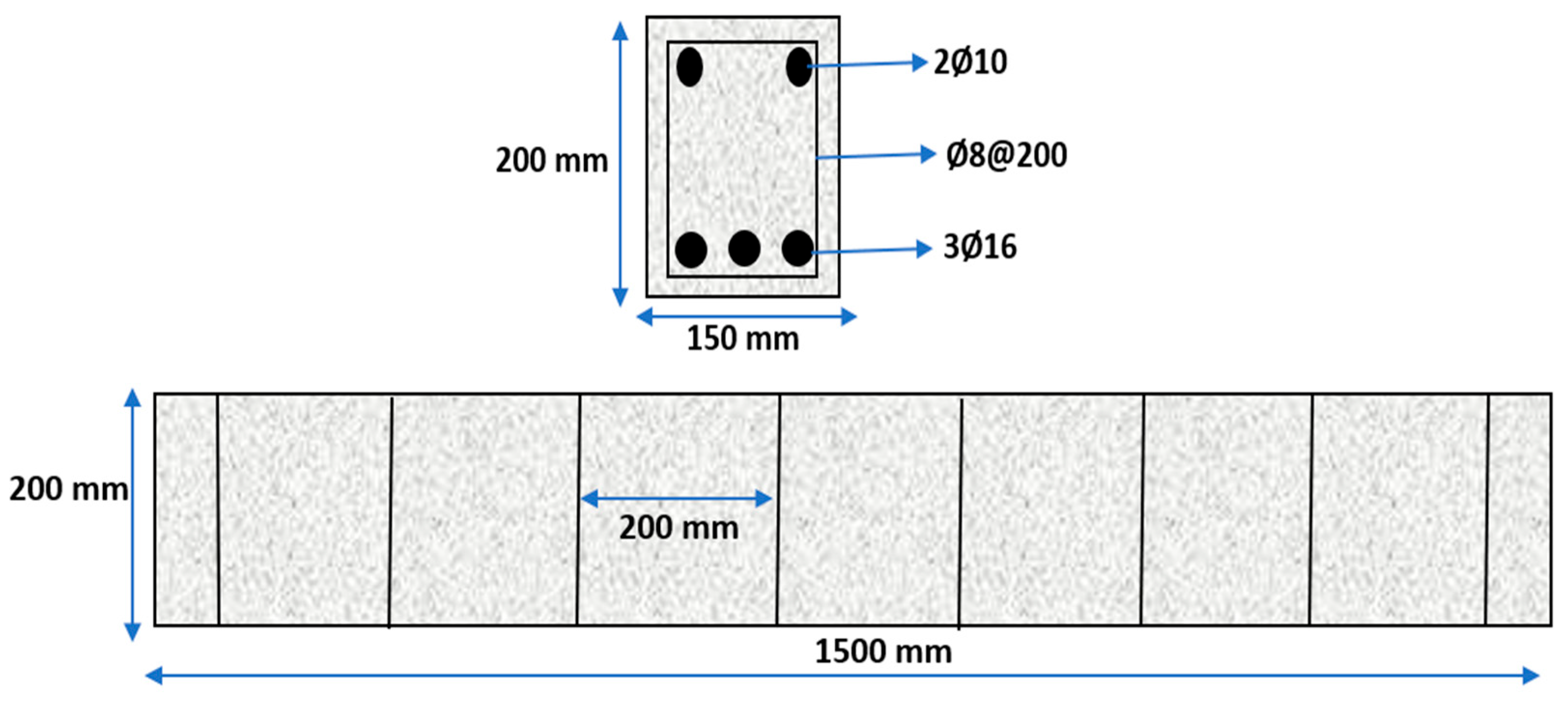 Constrmater 06 00021 g003 Constrmater 06 00021 g003