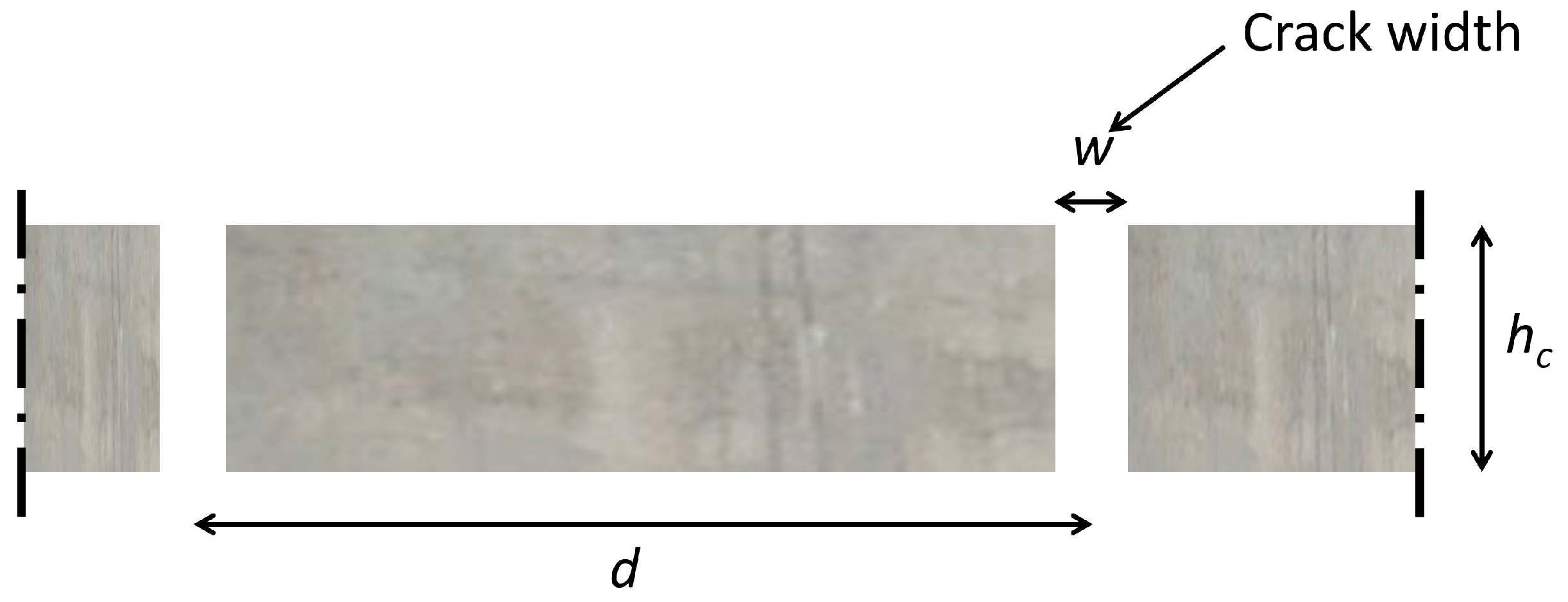 Constrmater 06 00025 g003 Constrmater 06 00025 g003