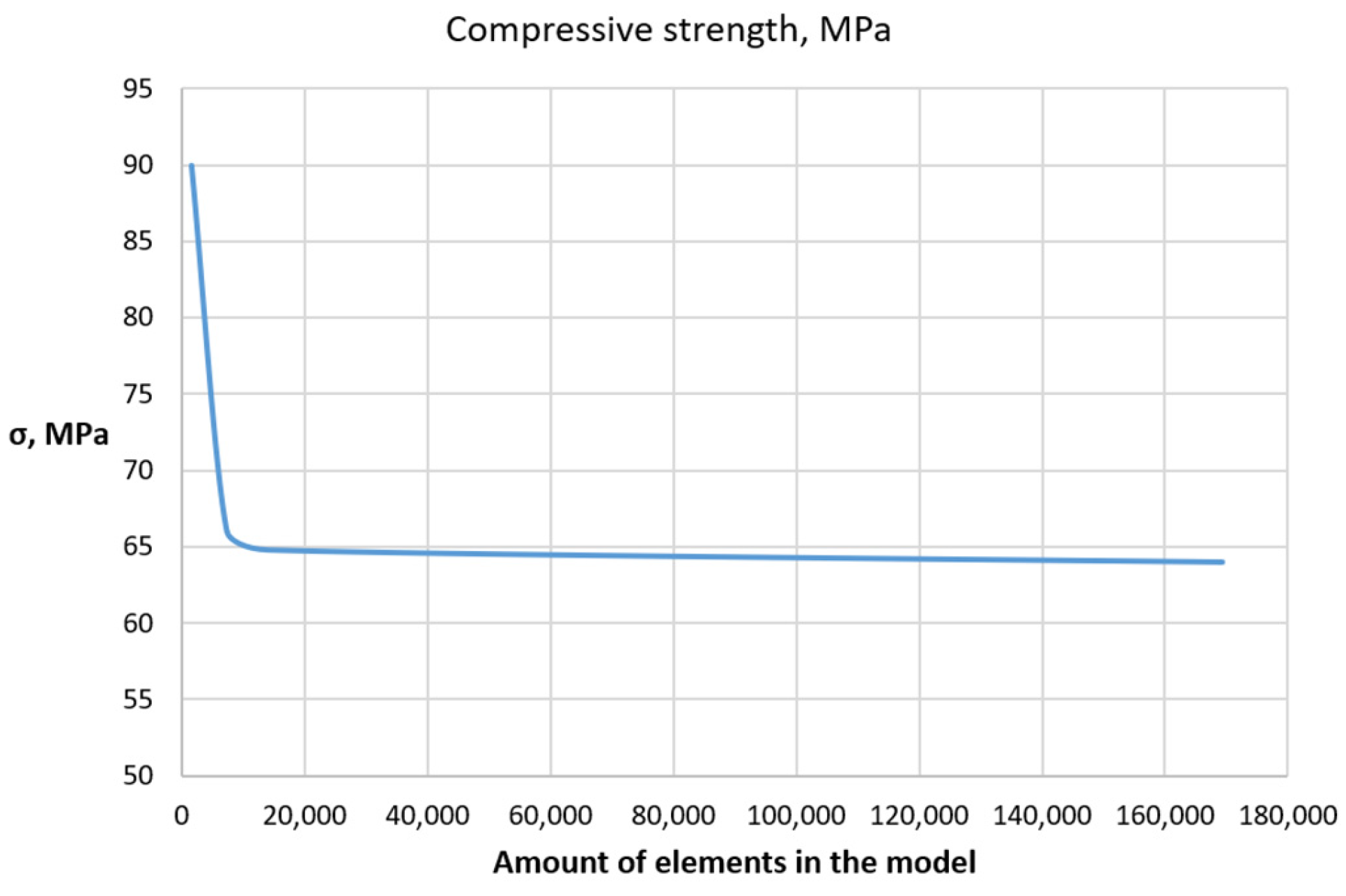 Constrmater 06 00055 g008 Constrmater 06 00055 g008