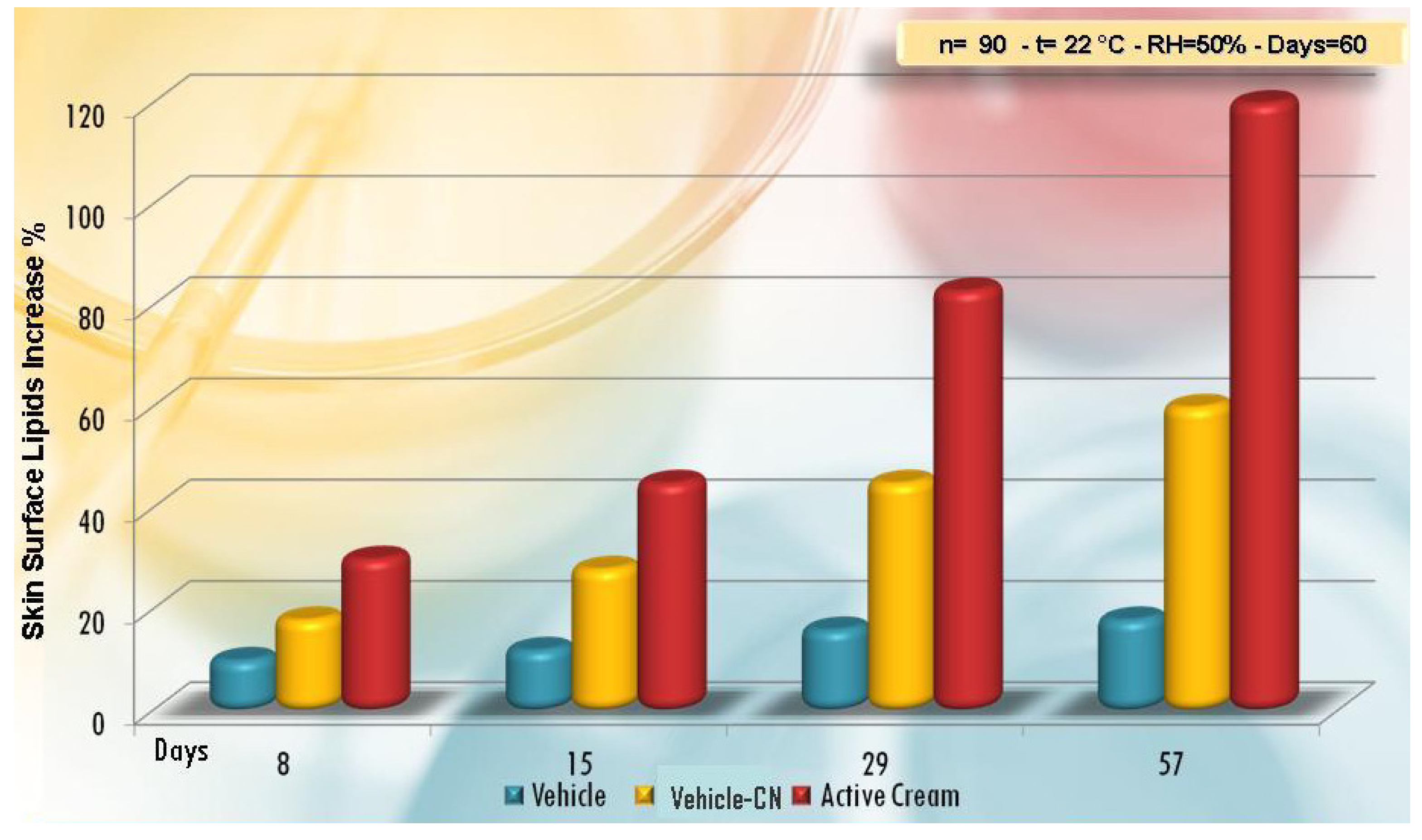 Cosmetics 01 00140 g009