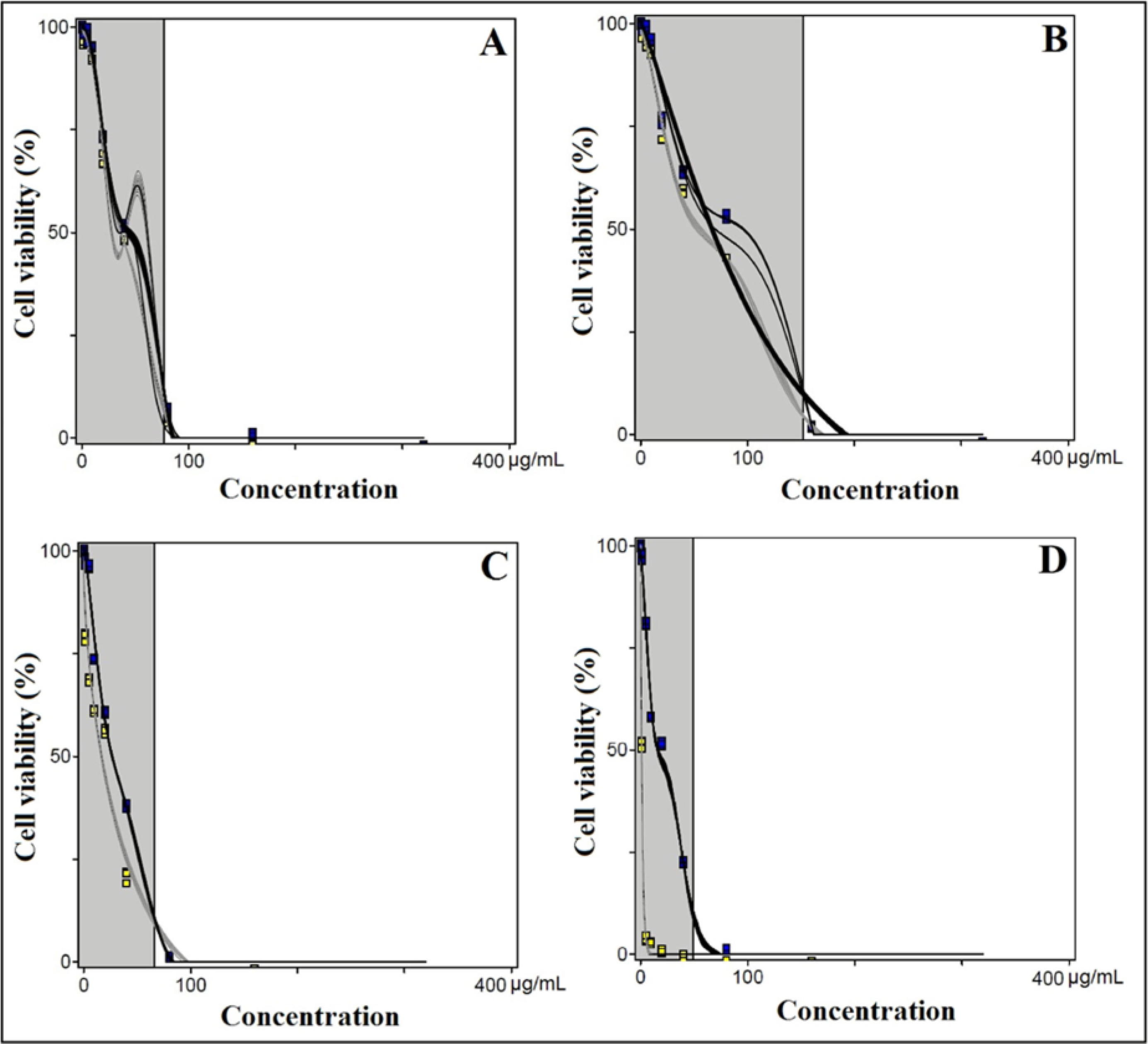 Cosmetics 01 00159 g002