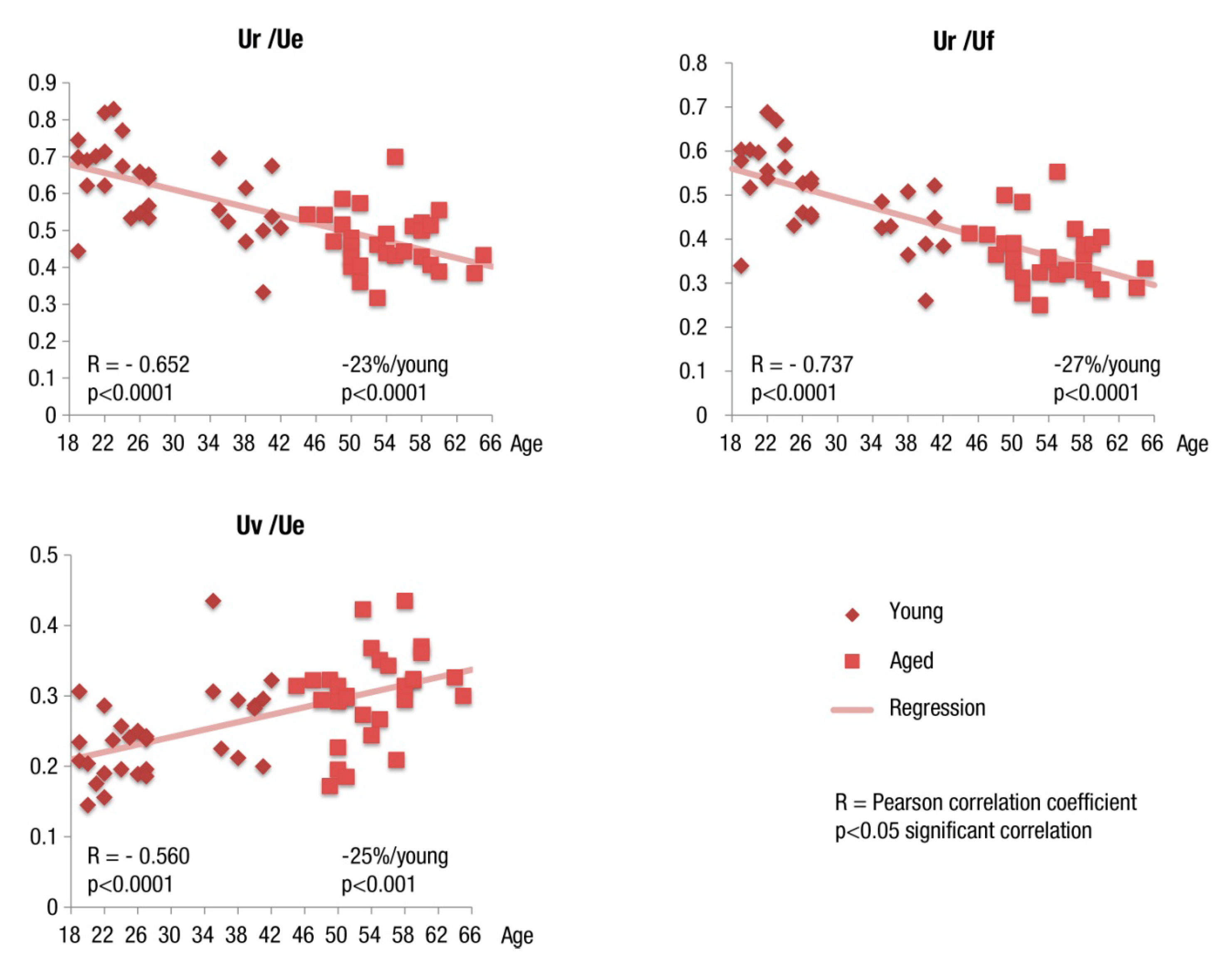 Cosmetics 01 00211 g008