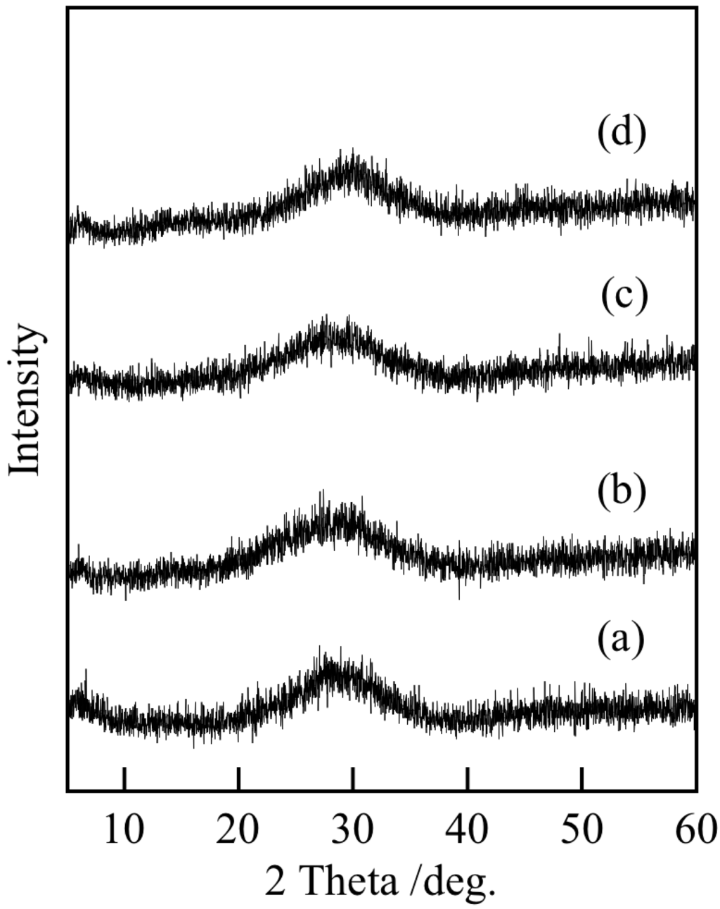 Cosmetics 01 00222 g001 1024