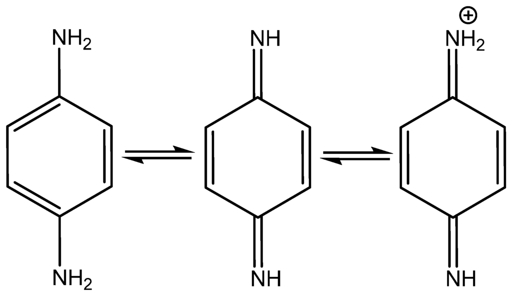 Cosmetics 02 00110 g002 1024