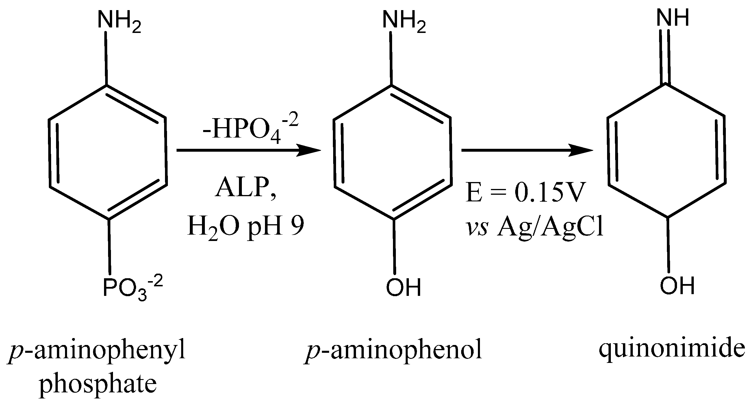Cosmetics 02 00110 g003