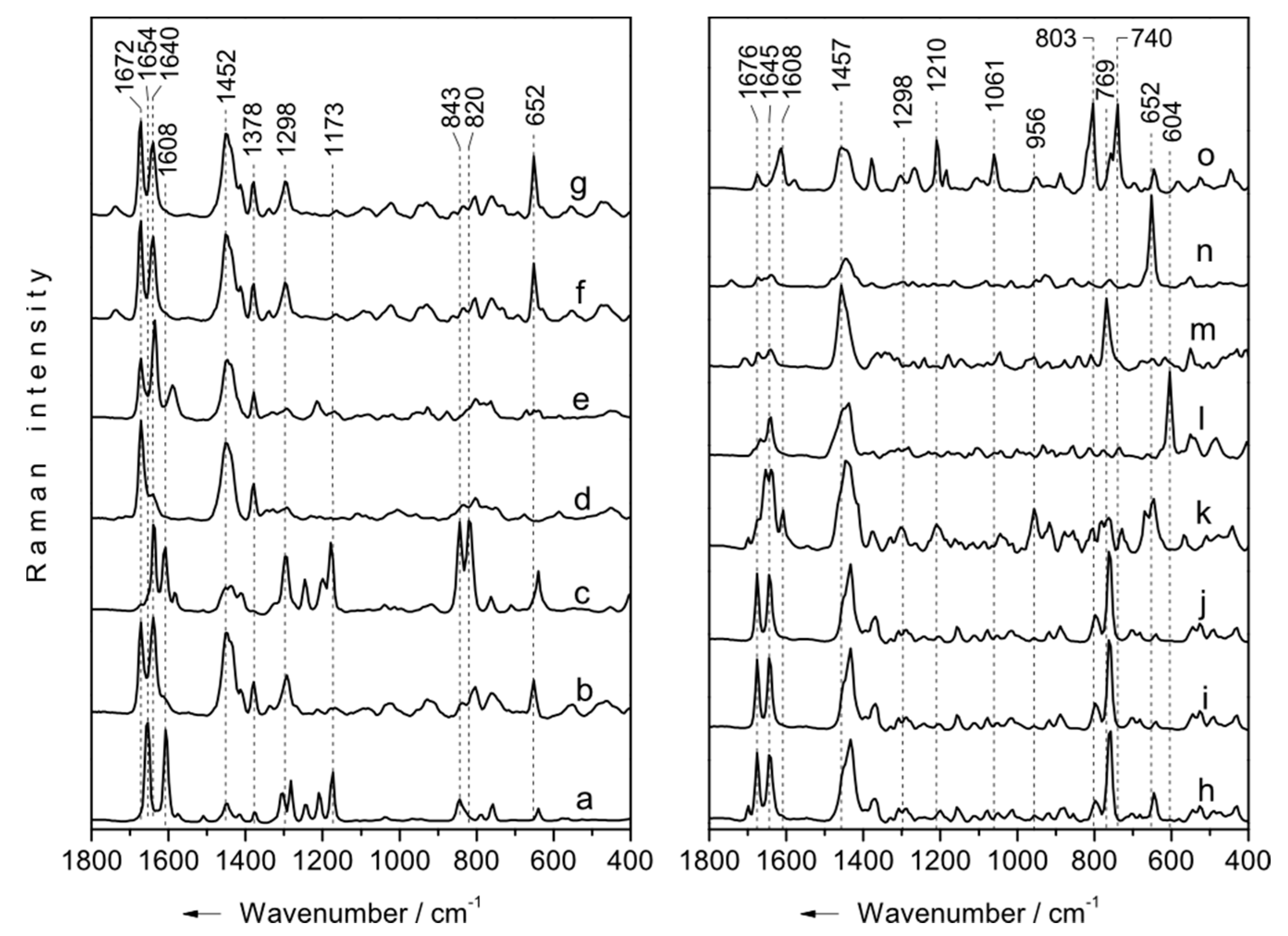 Cosmetics 02 00162 g001