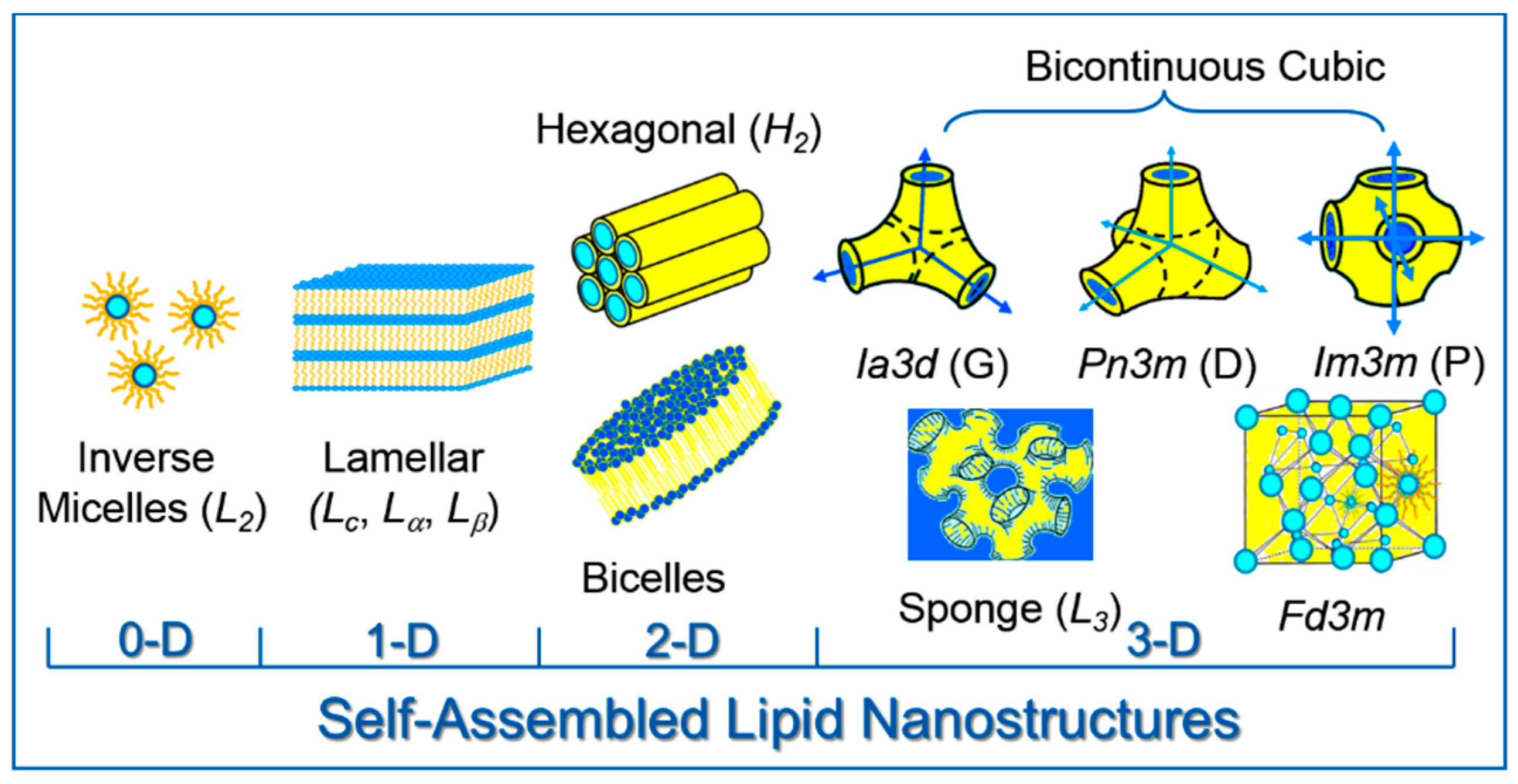 Cosmetics 03 00037 g004