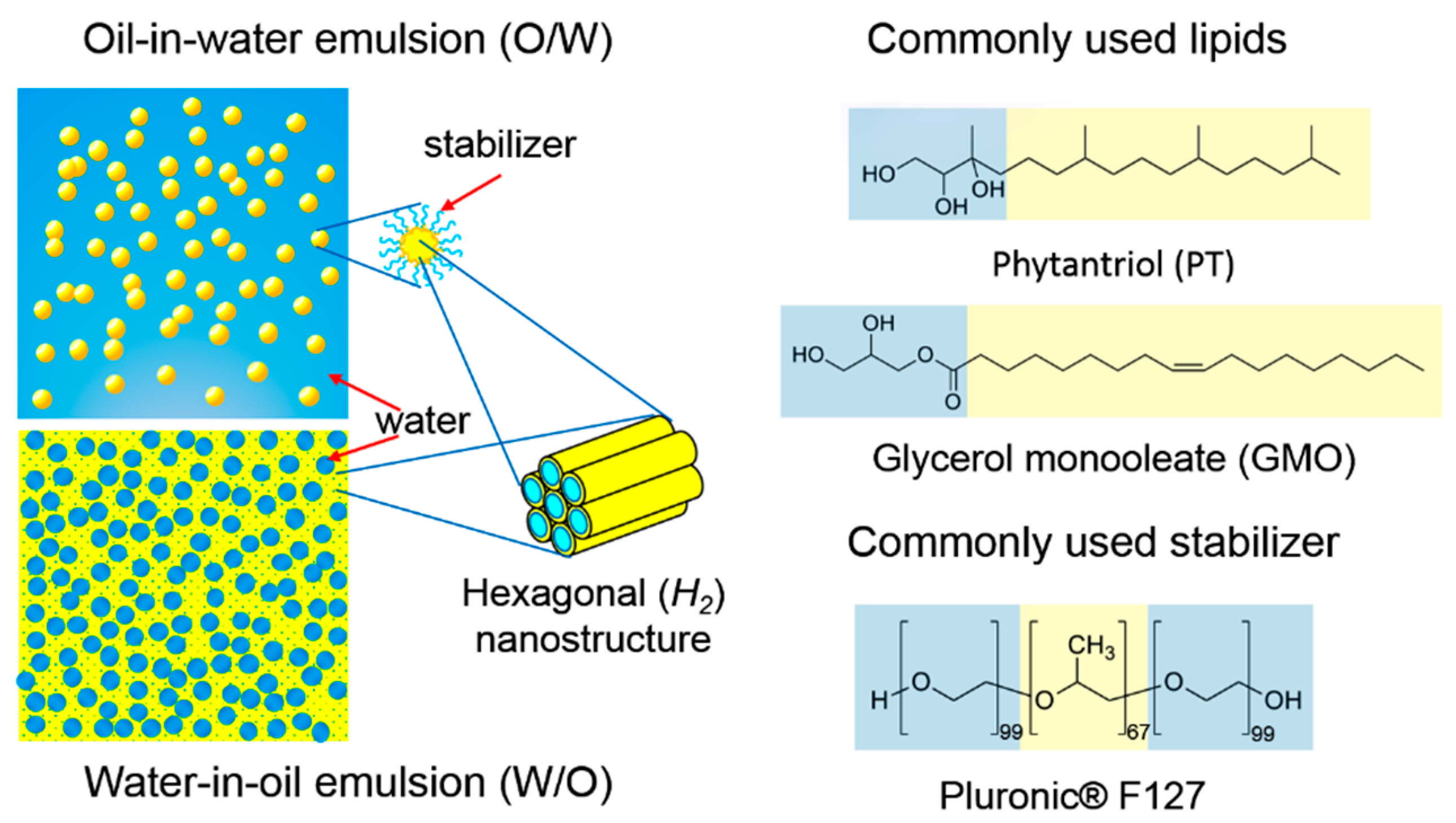 Cosmetics 03 00037 g005
