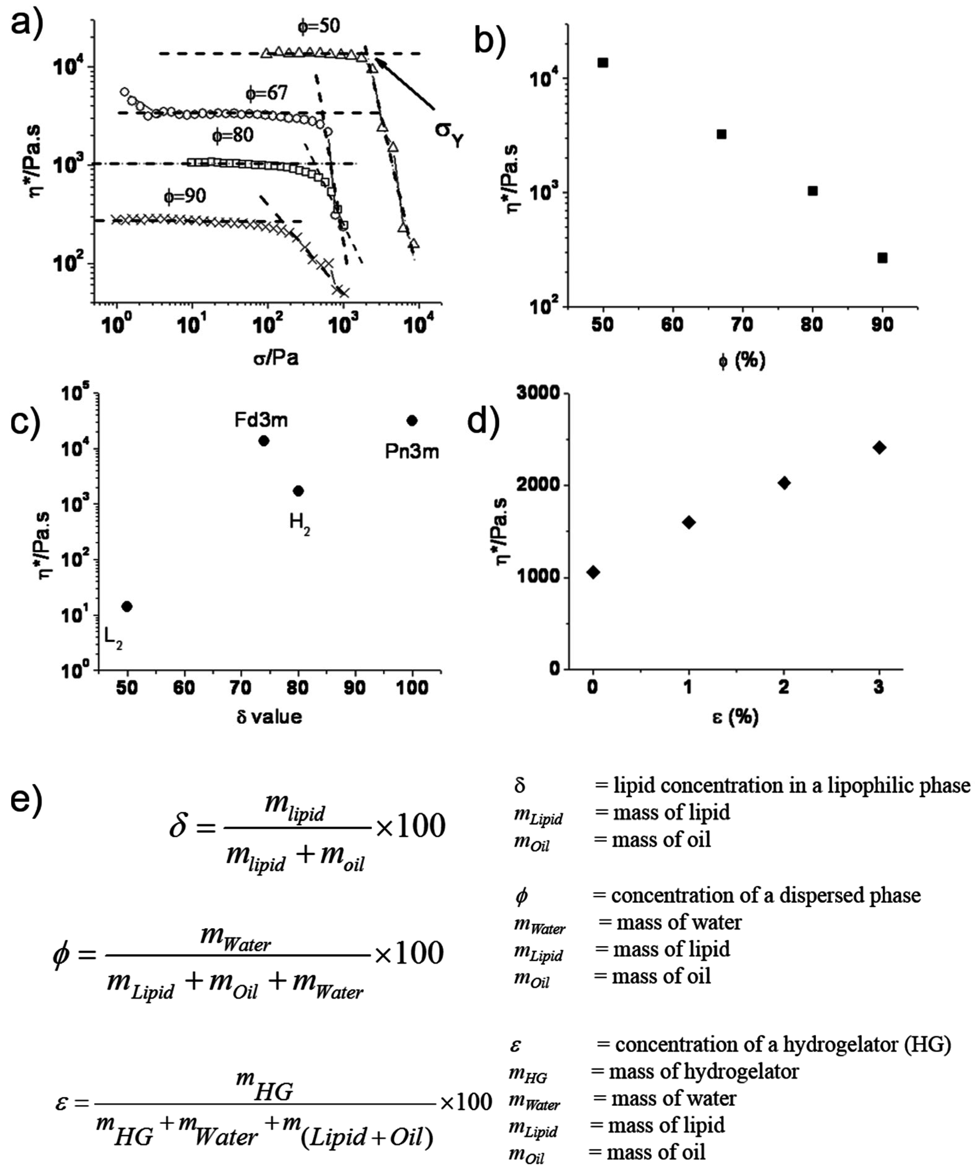 Cosmetics 03 00037 g007