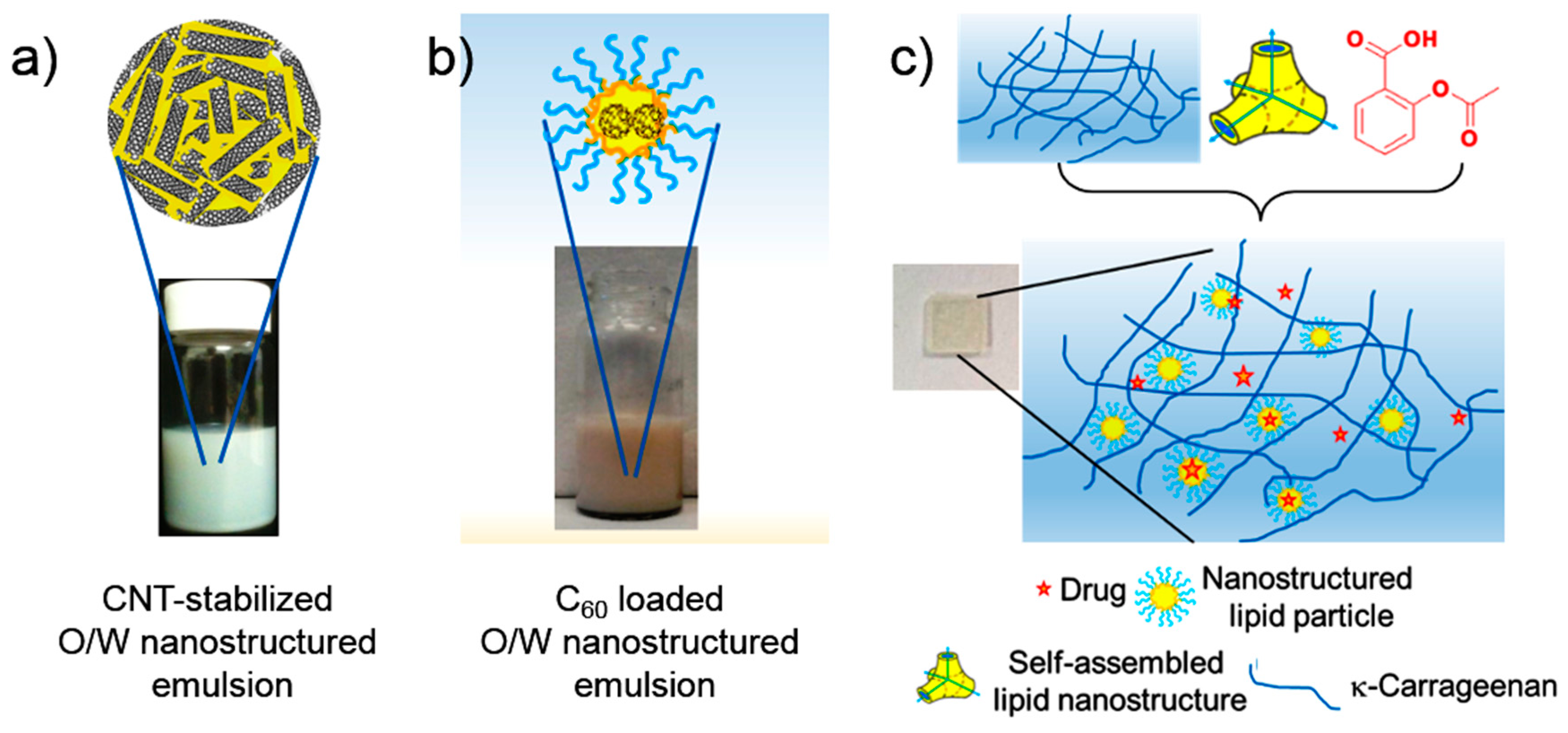 Cosmetics 03 00037 g008