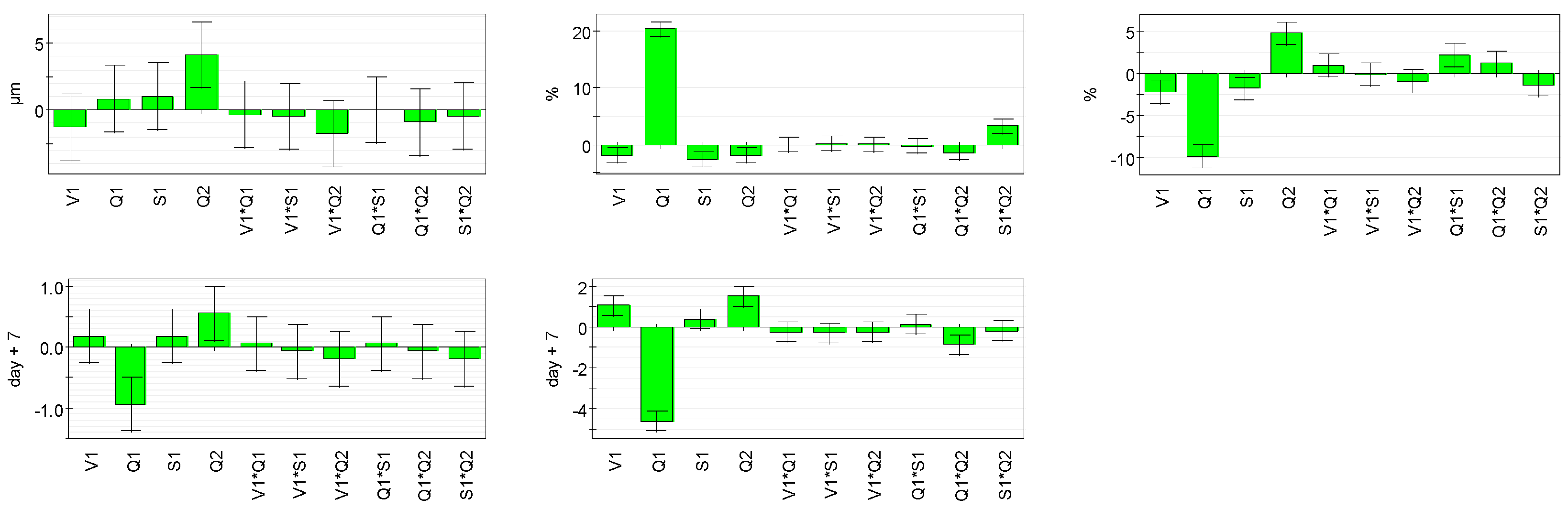 Cosmetics 03 00038 g004