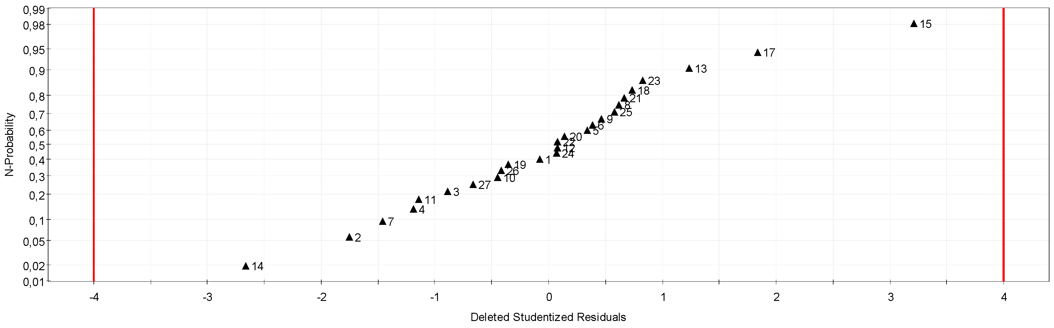 Cosmetics 03 00038 g006
