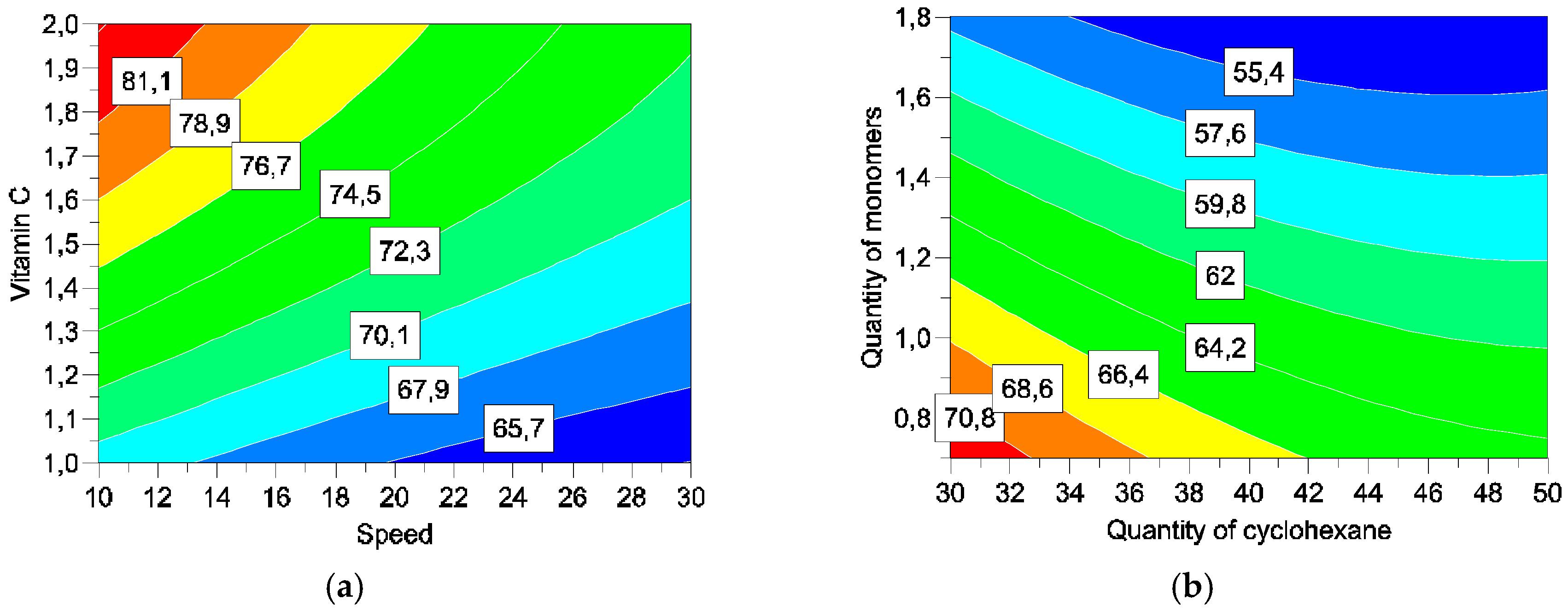 Cosmetics 03 00038 g008