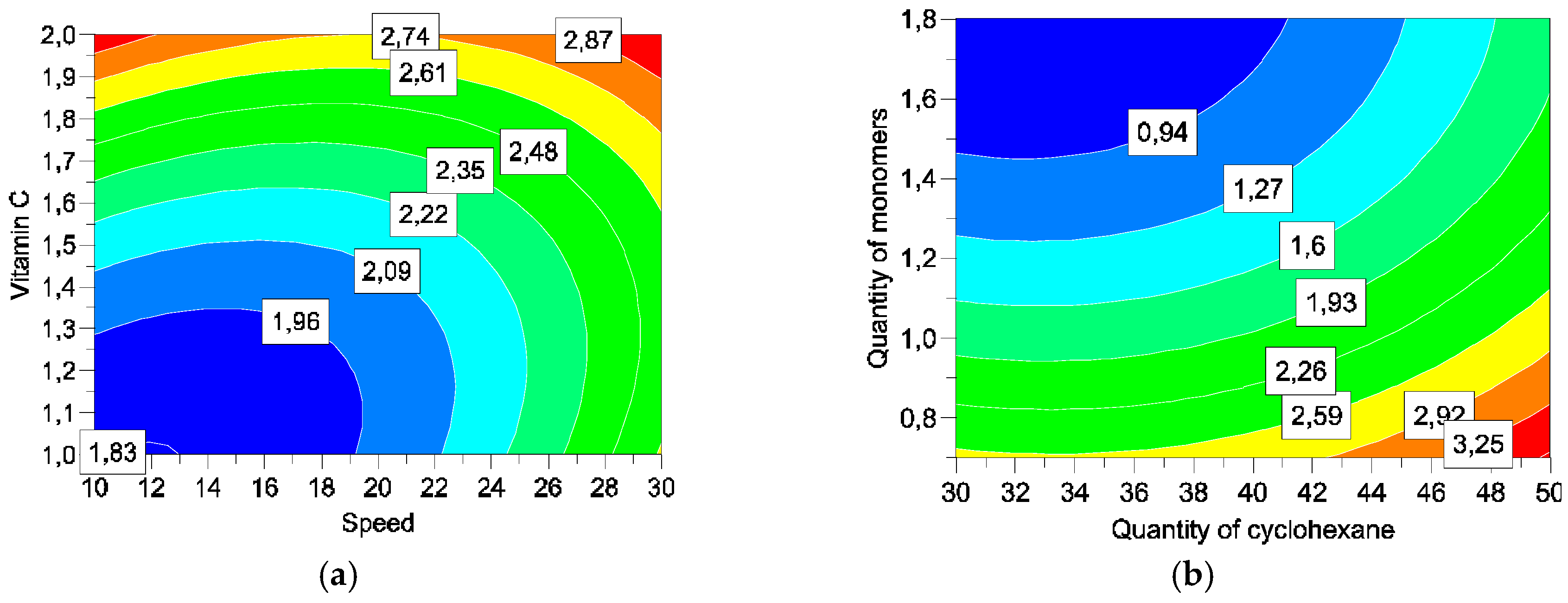 Cosmetics 03 00038 g009