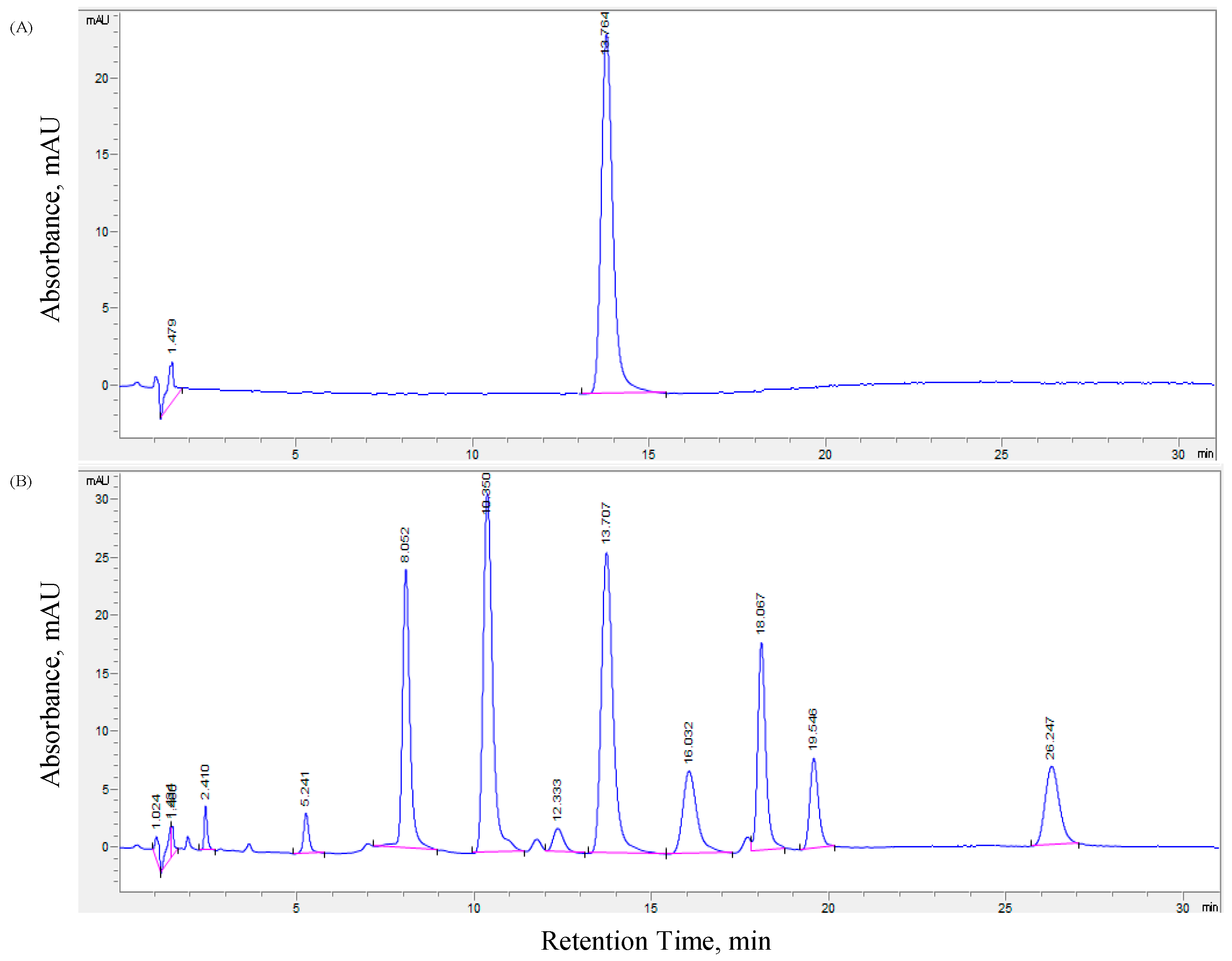 Cosmetics 04 00009 g001