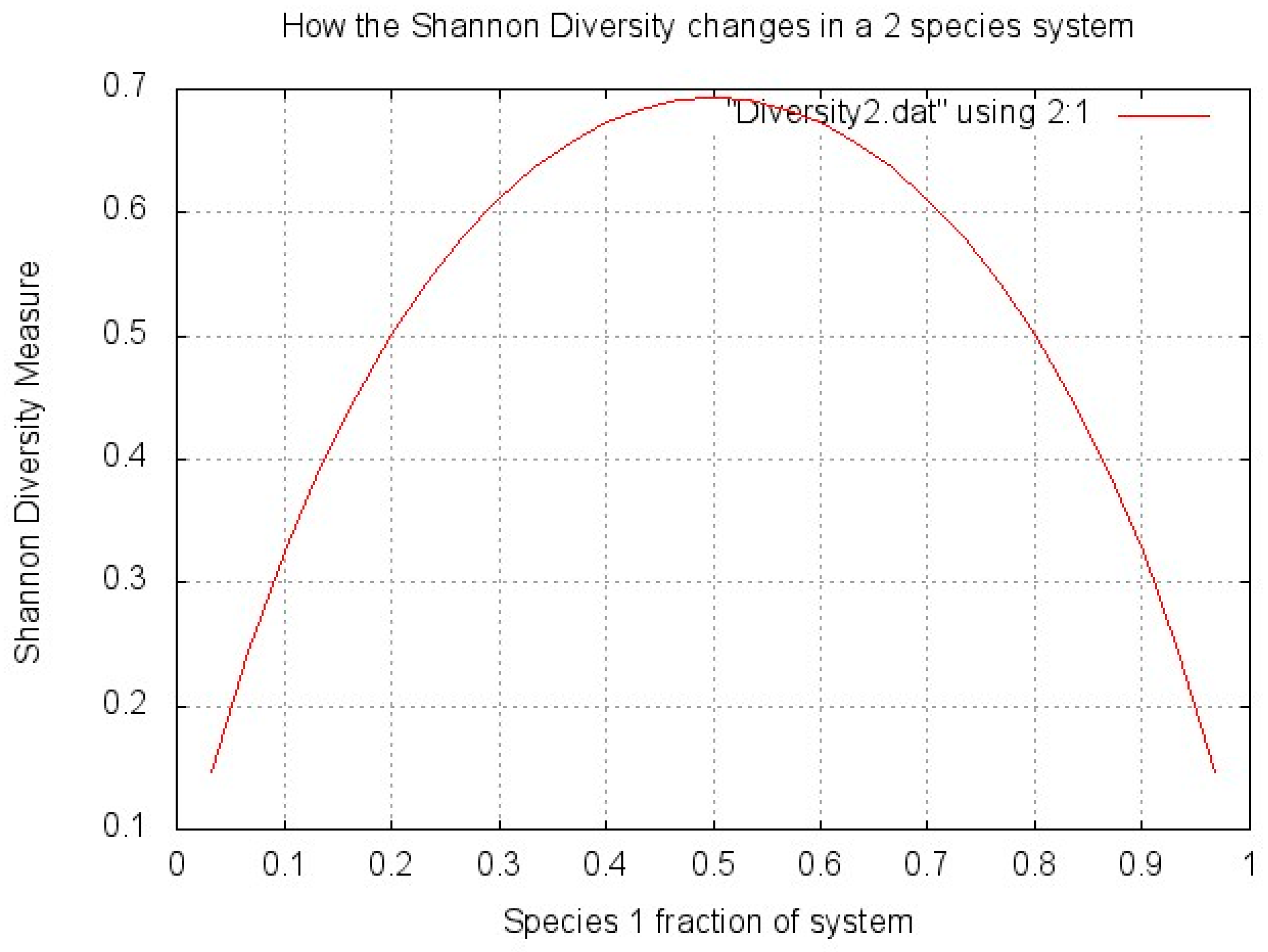 Cosmetics 04 00014 g001