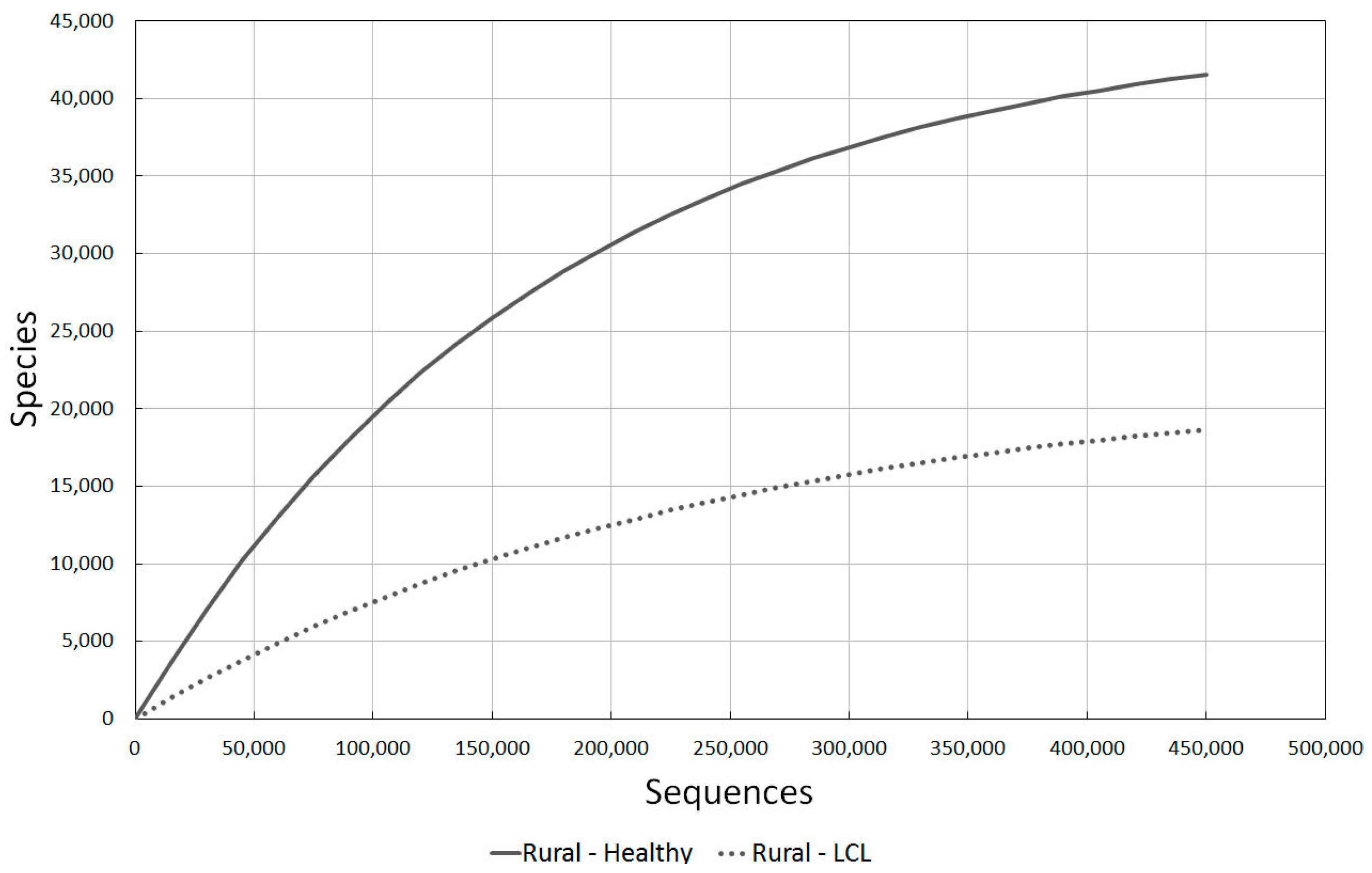 Cosmetics 04 00014 g004
