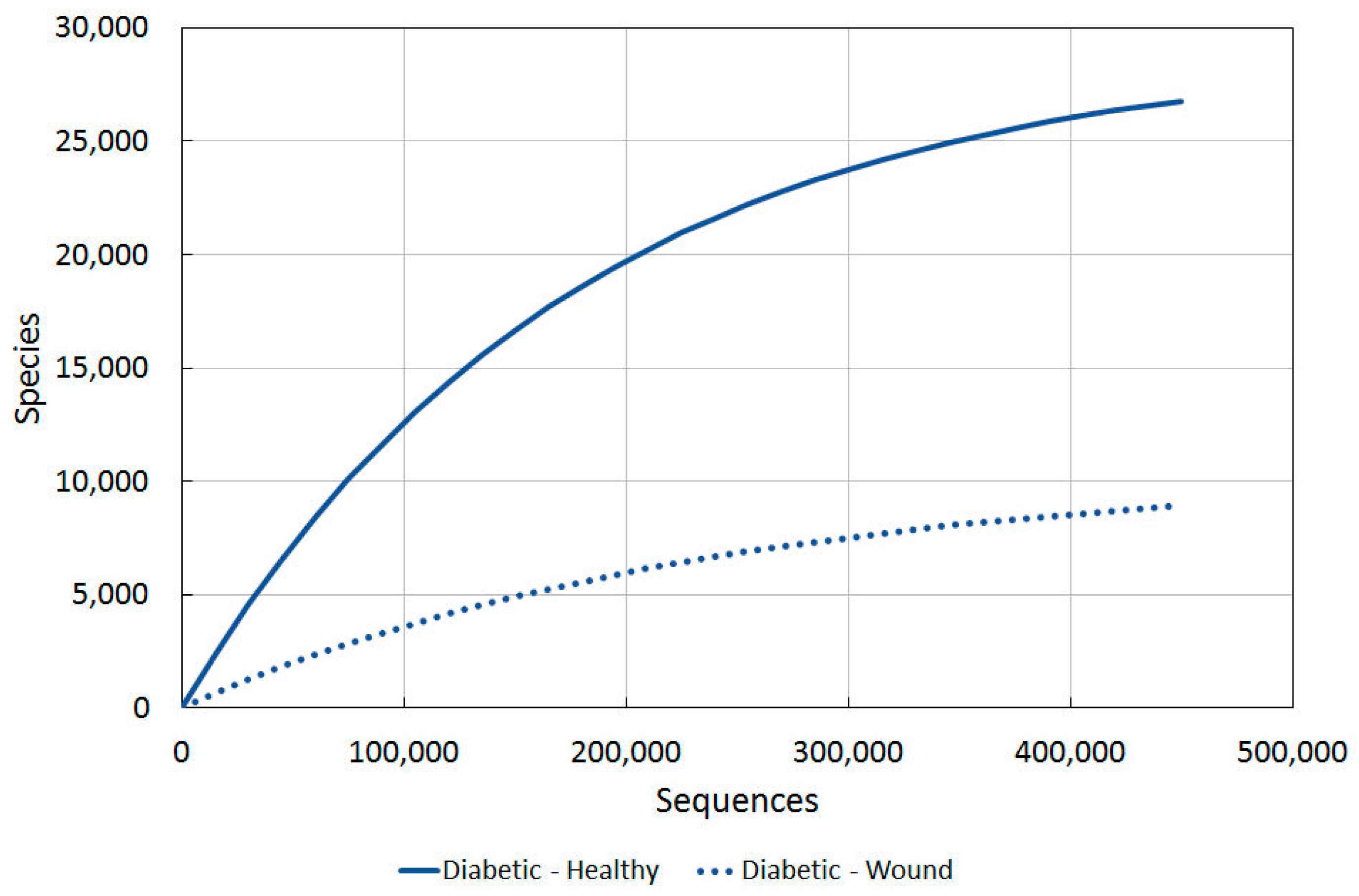 Cosmetics 04 00014 g005